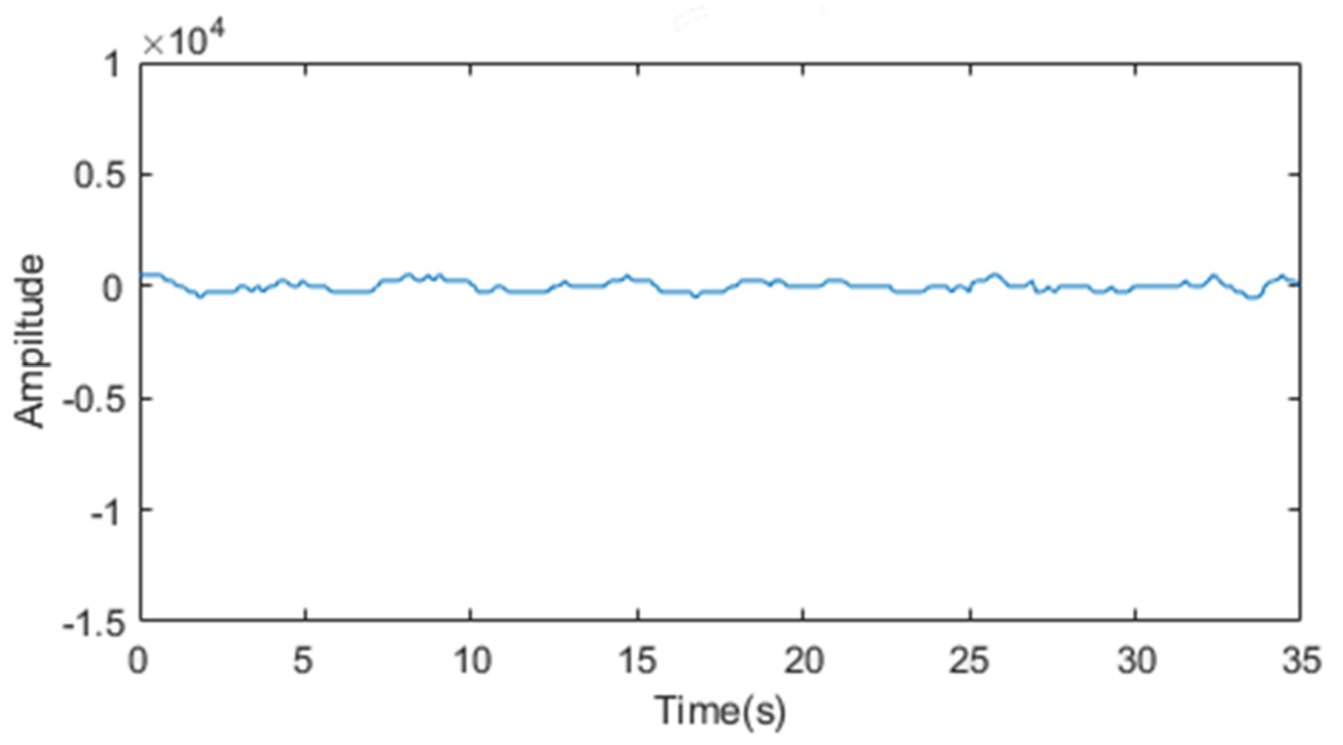 Electronics 09 01850 g002