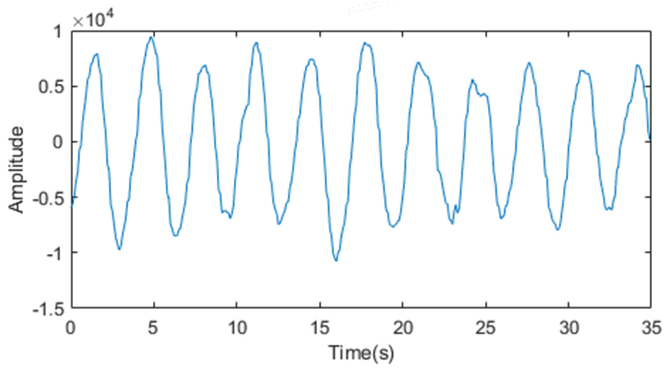 Electronics 09 01850 g003