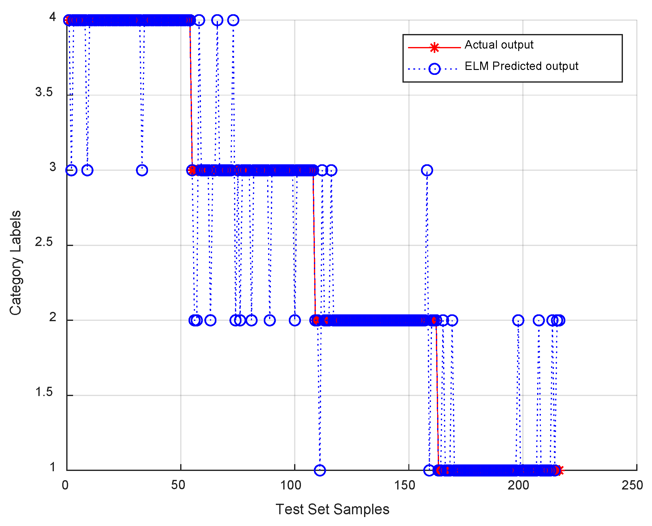Electronics 09 01850 g008
