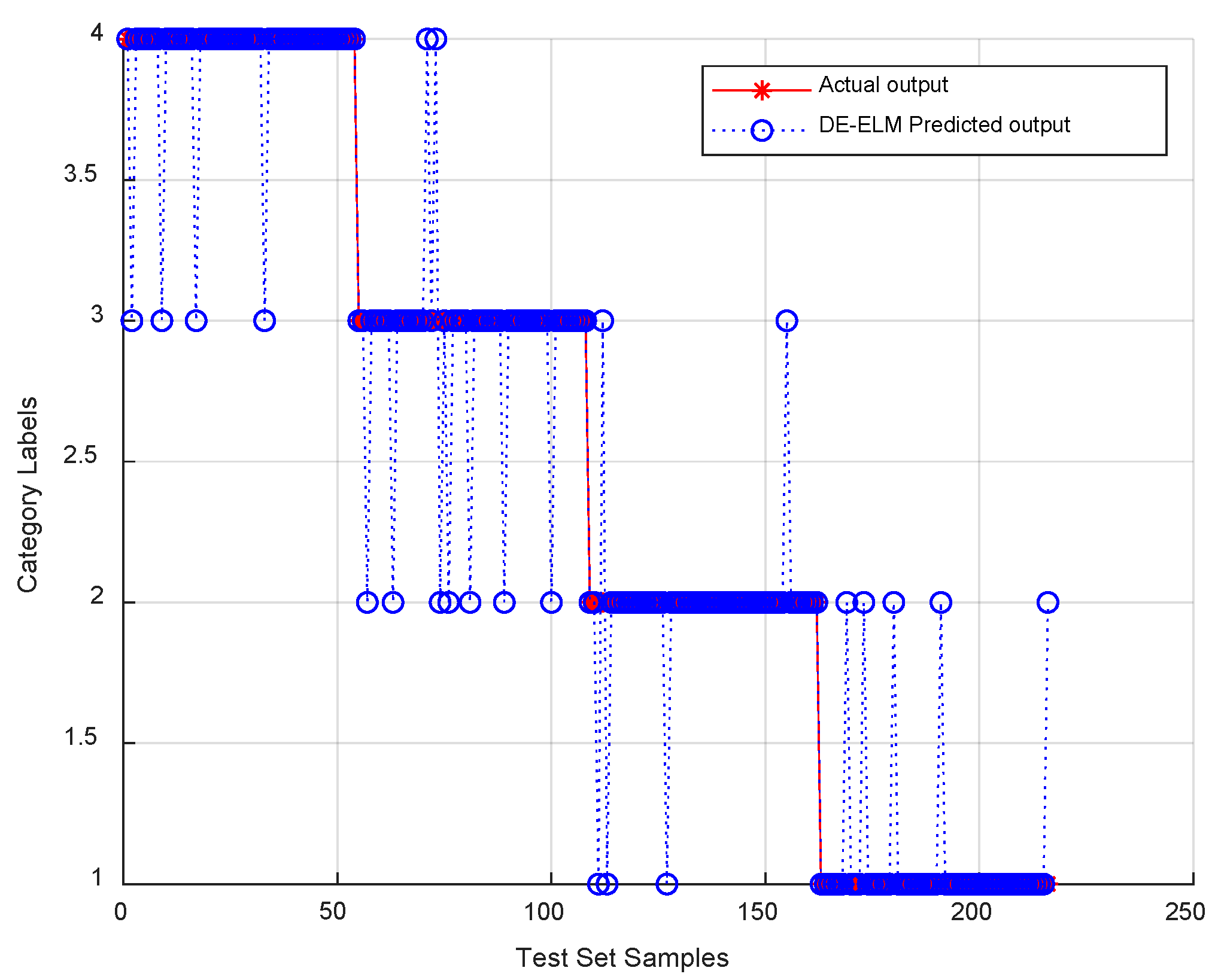Electronics 09 01850 g009
