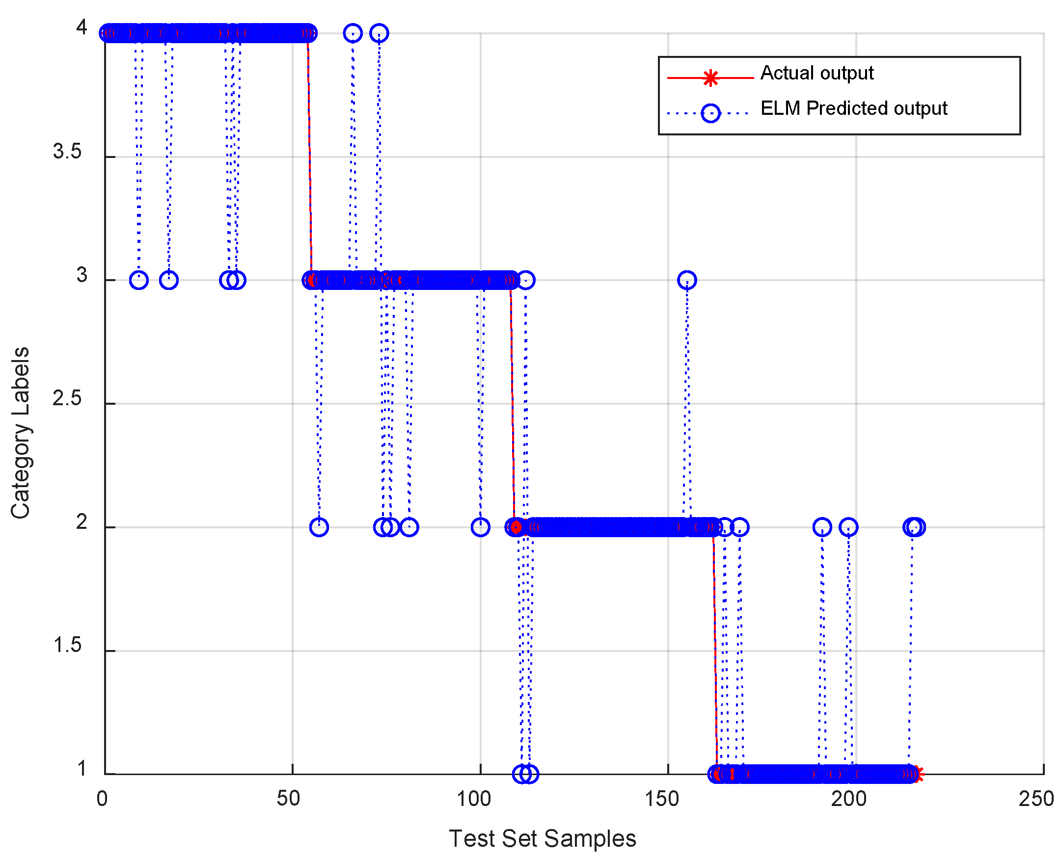 Electronics 09 01850 g010