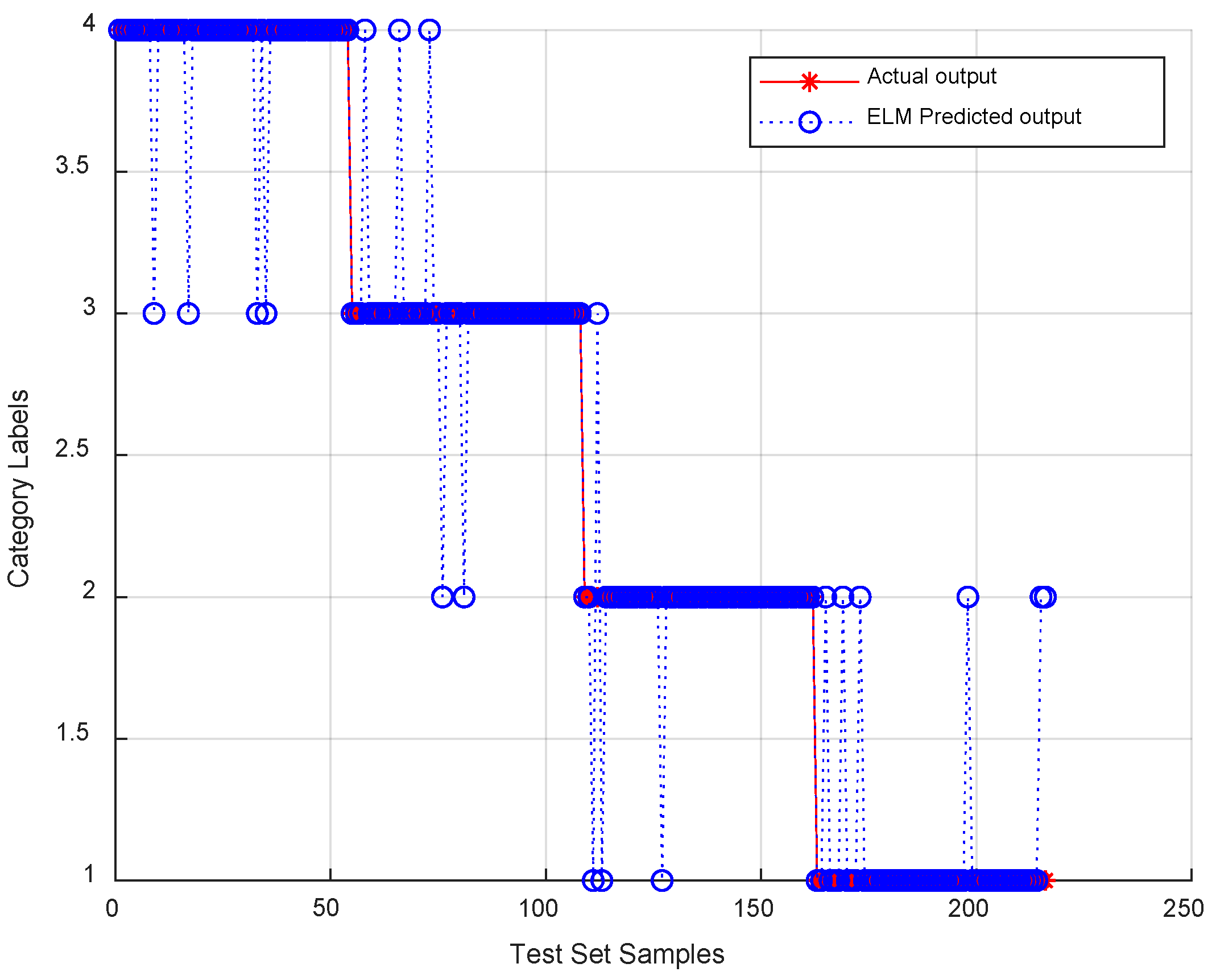 Electronics 09 01850 g012