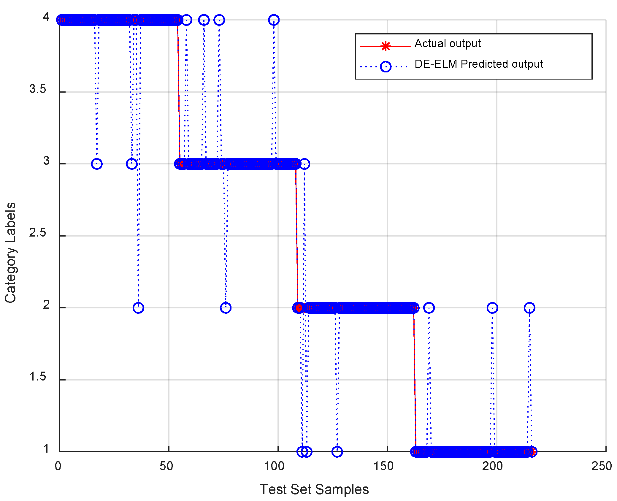 Electronics 09 01850 g013