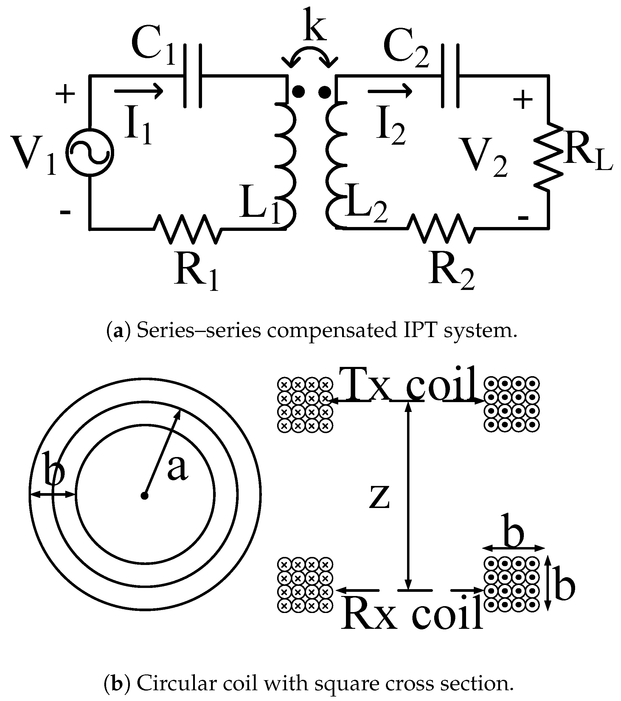 Electronics 09 01851 g001 Electronics 09 01851 g001