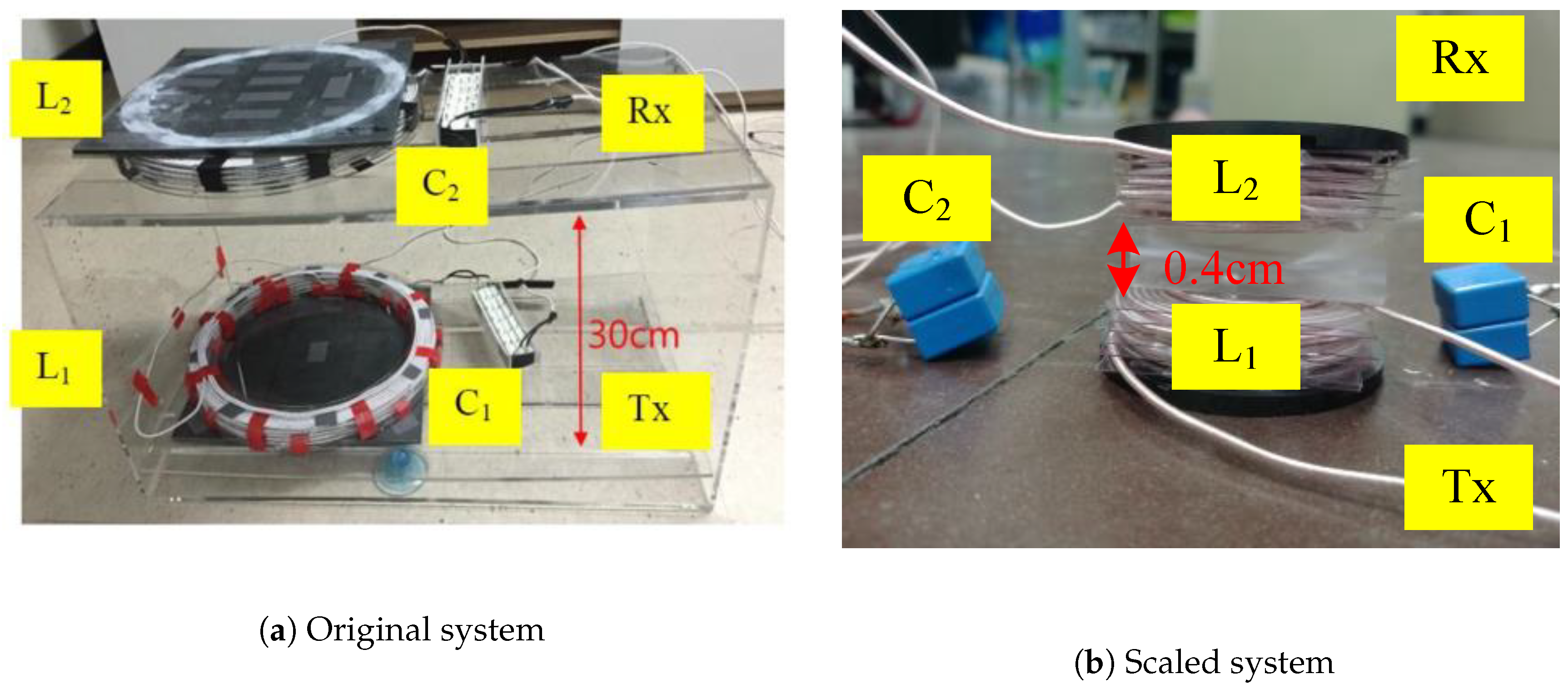 Electronics 09 01851 g004 Electronics 09 01851 g004