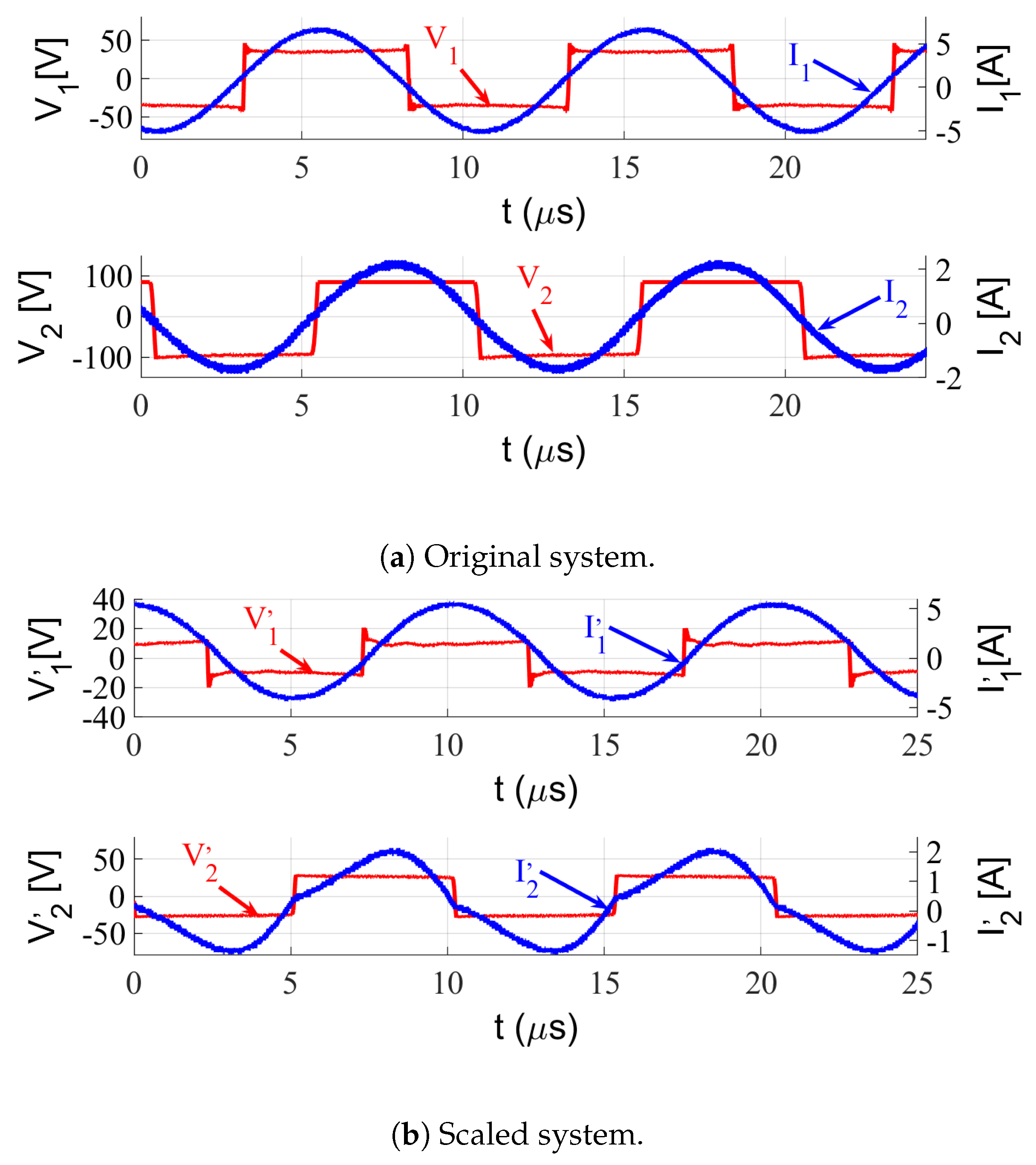 Electronics 09 01851 g008 Electronics 09 01851 g008