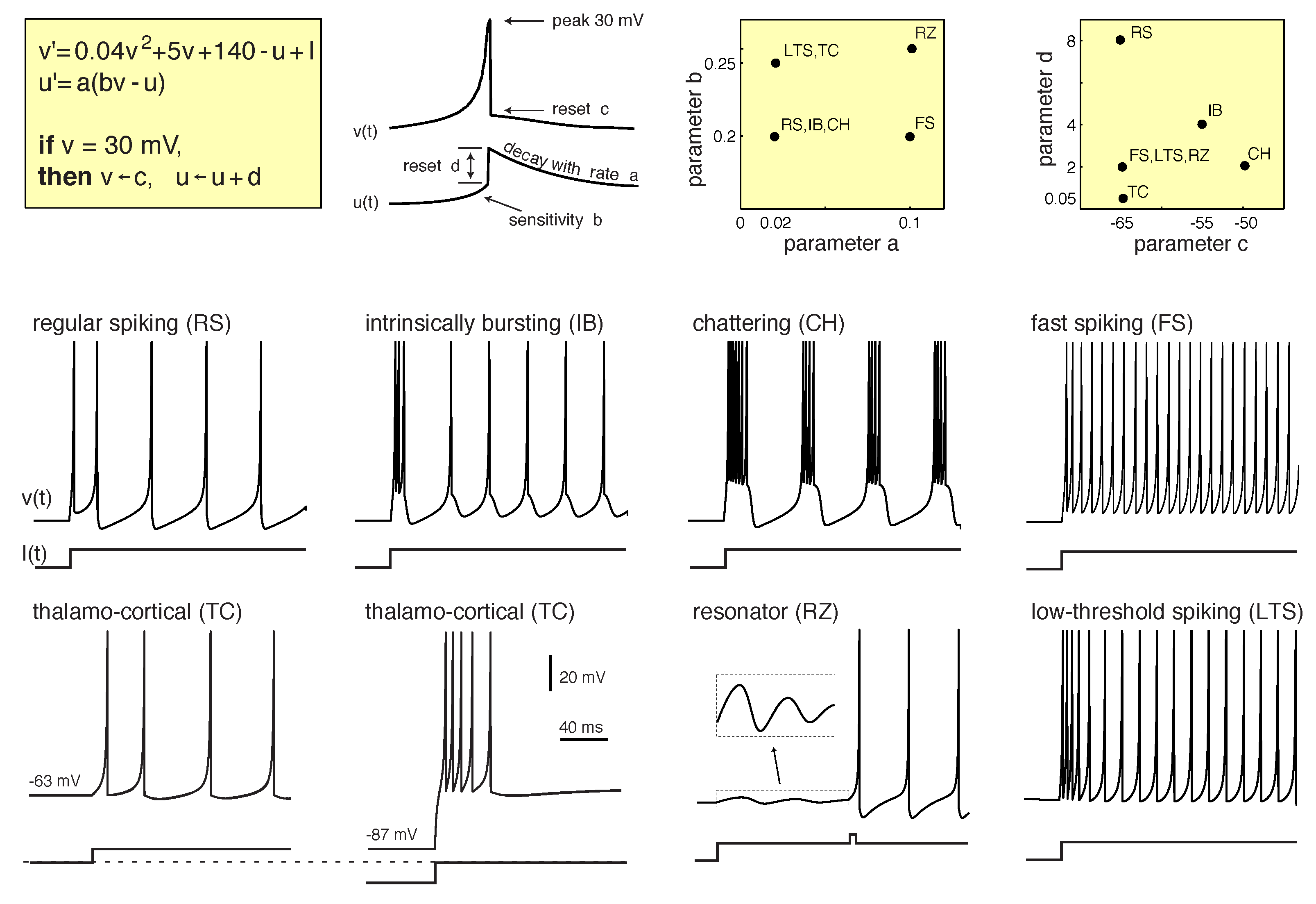 Electronics 09 01853 g001