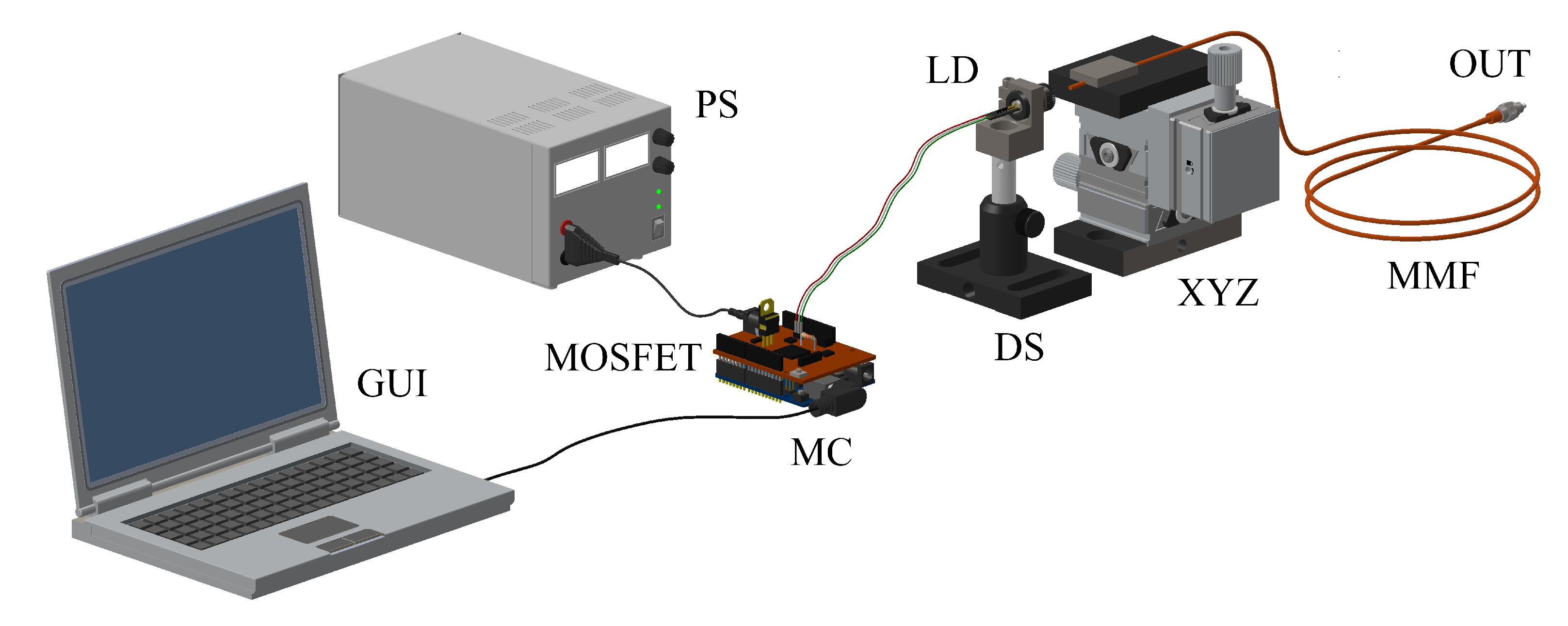 Electronics 09 01853 g002