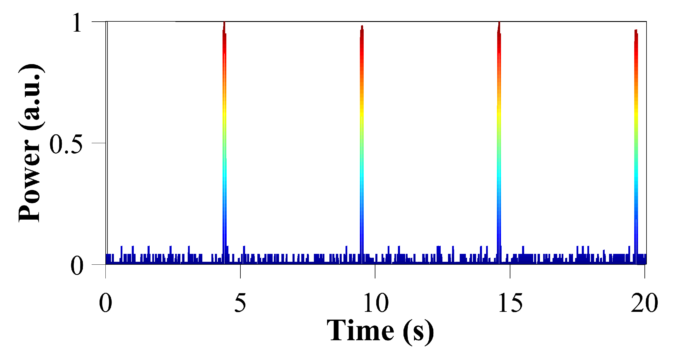 Electronics 09 01853 g004