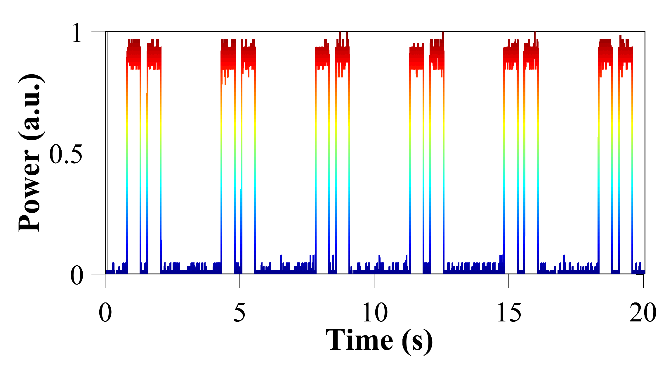 Electronics 09 01853 g006