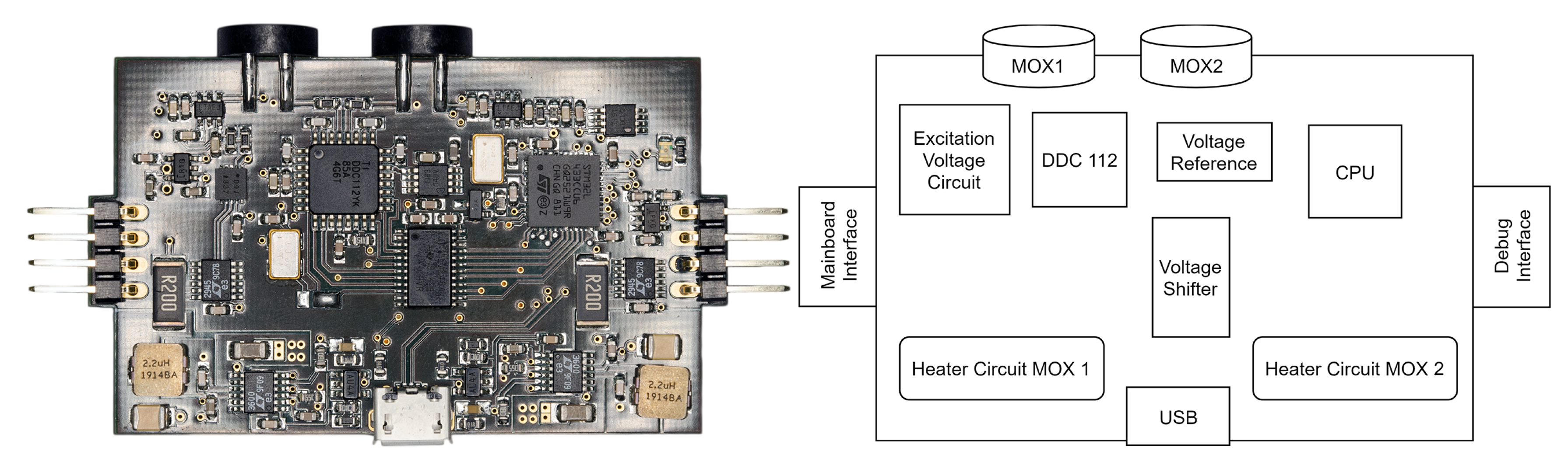 Electronics 09 01855 g002