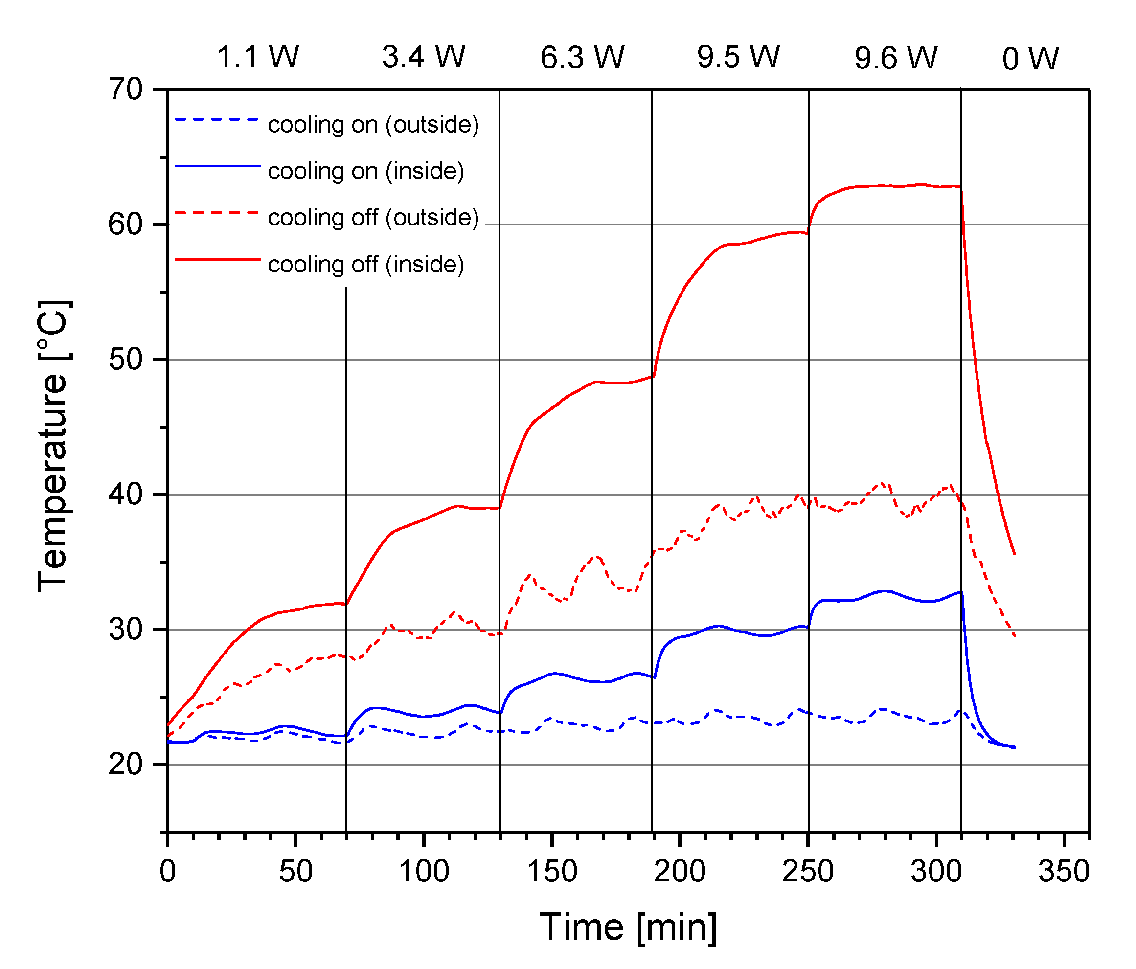 Electronics 09 01855 g009