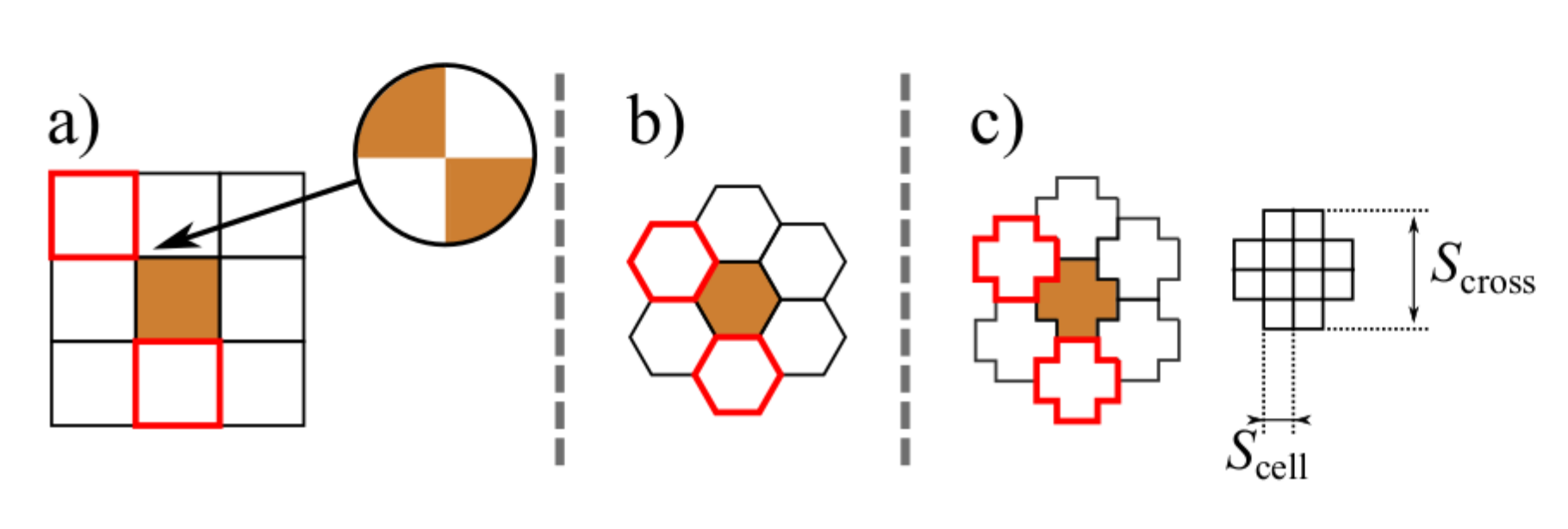 Electronics 09 01856 g001