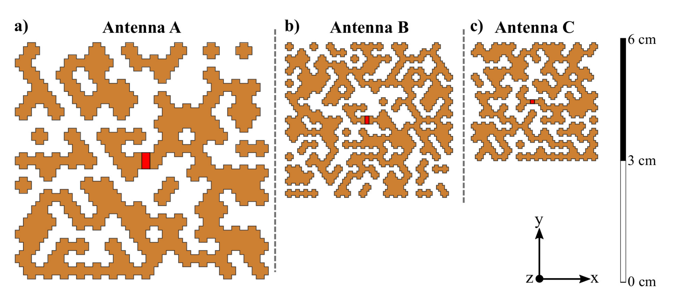 Electronics 09 01856 g003