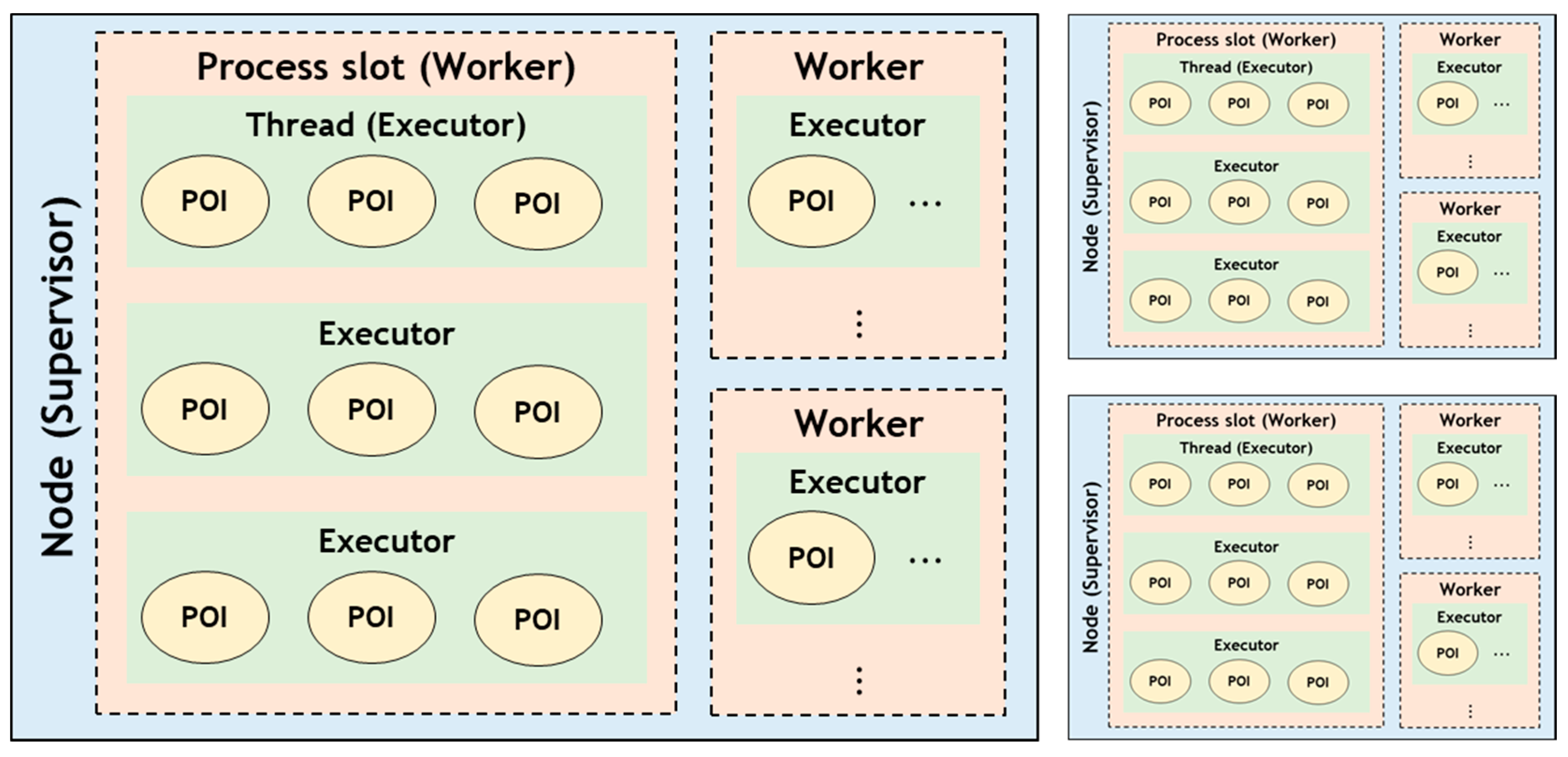 Electronics 09 01857 g002