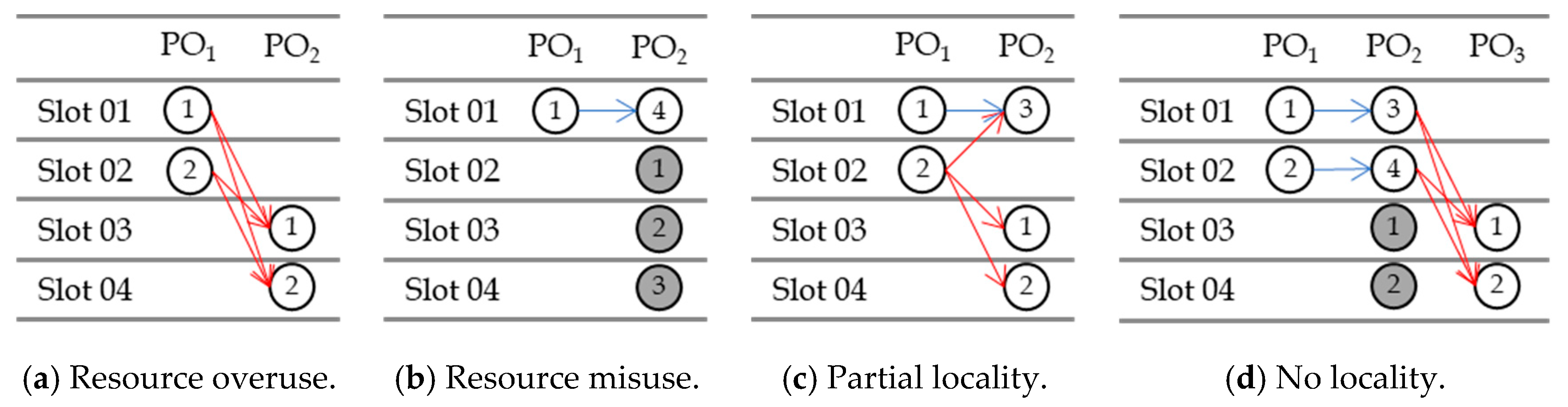 Electronics 09 01857 g003
