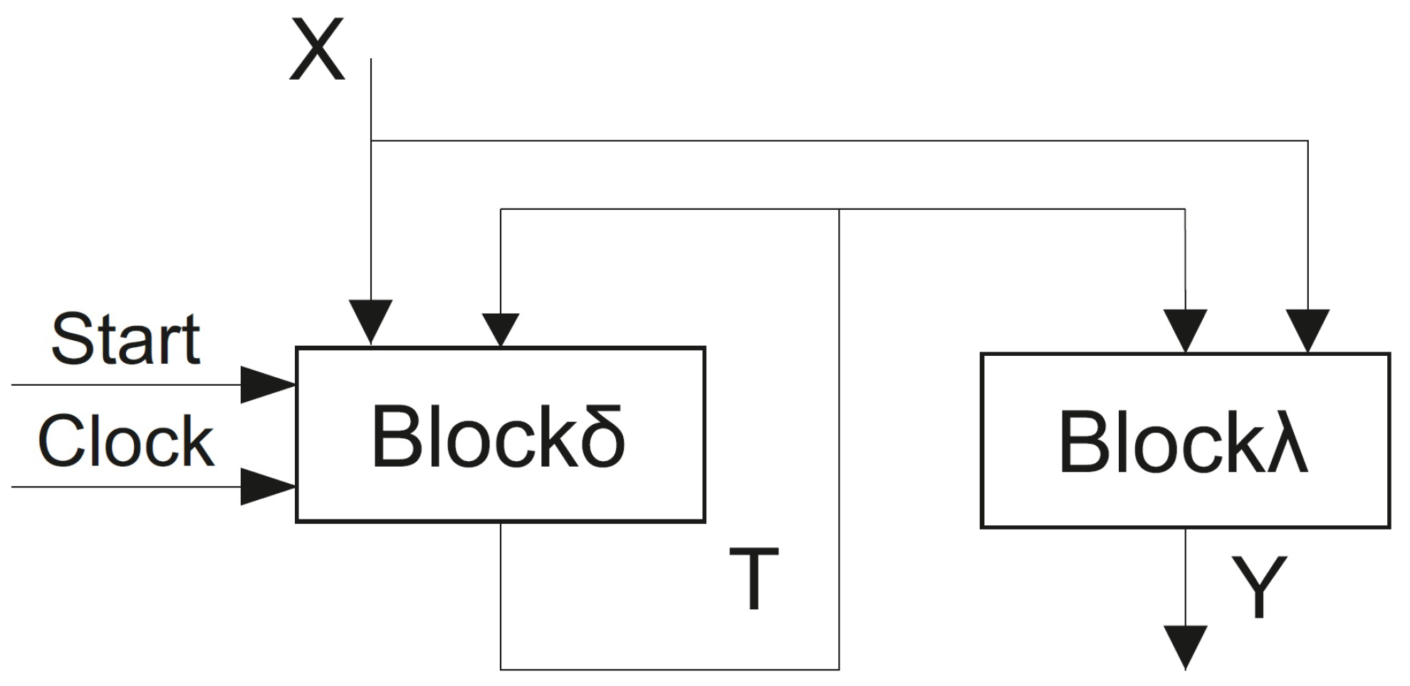 Electronics 09 01859 g002