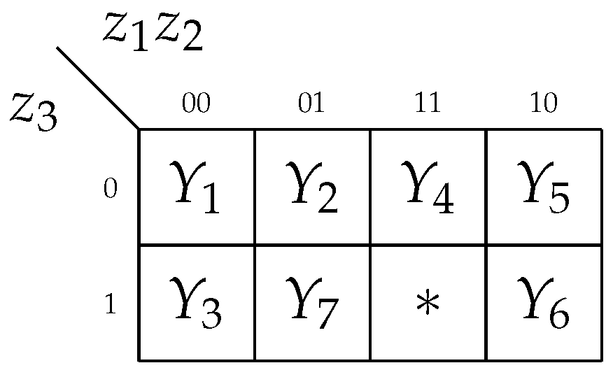 Electronics 09 01859 g008