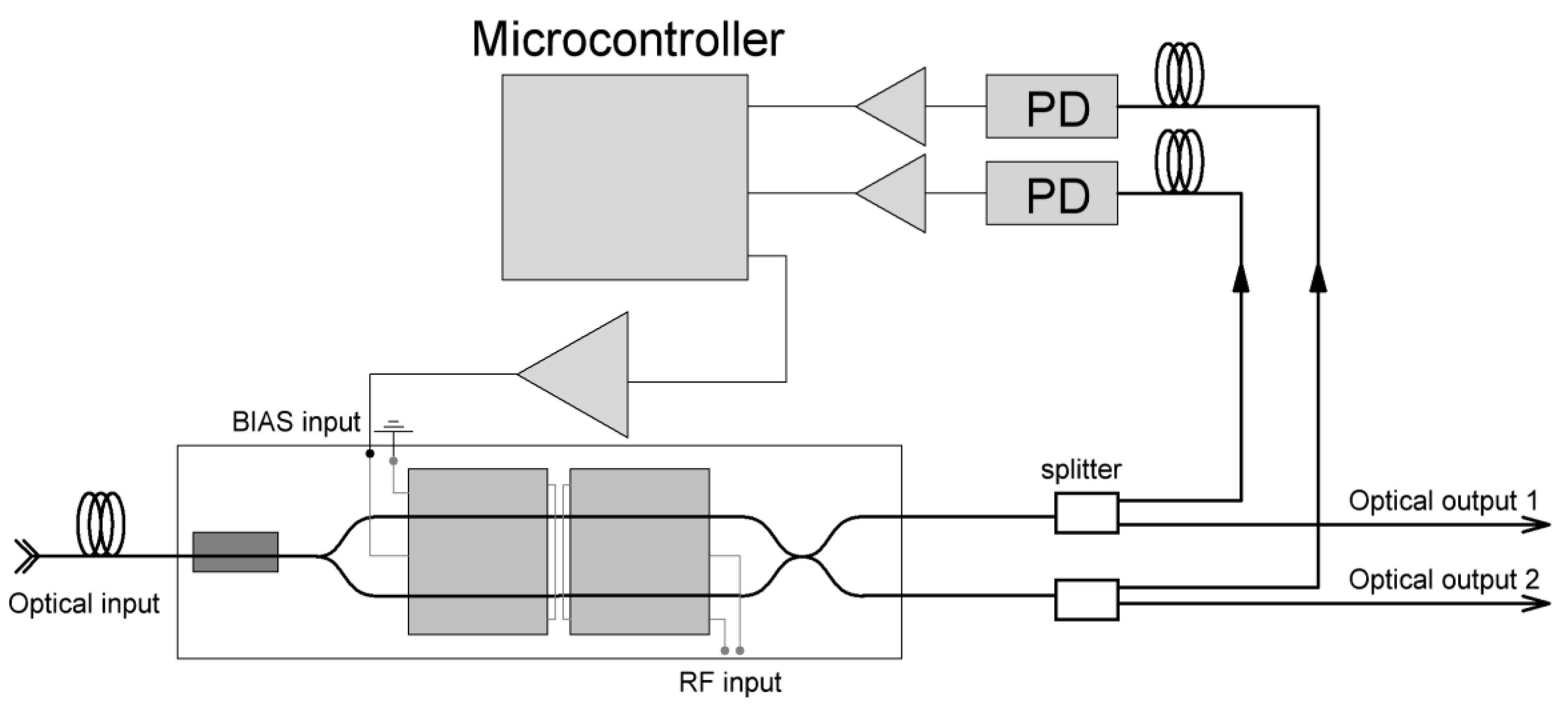 Electronics 09 01861 g001
