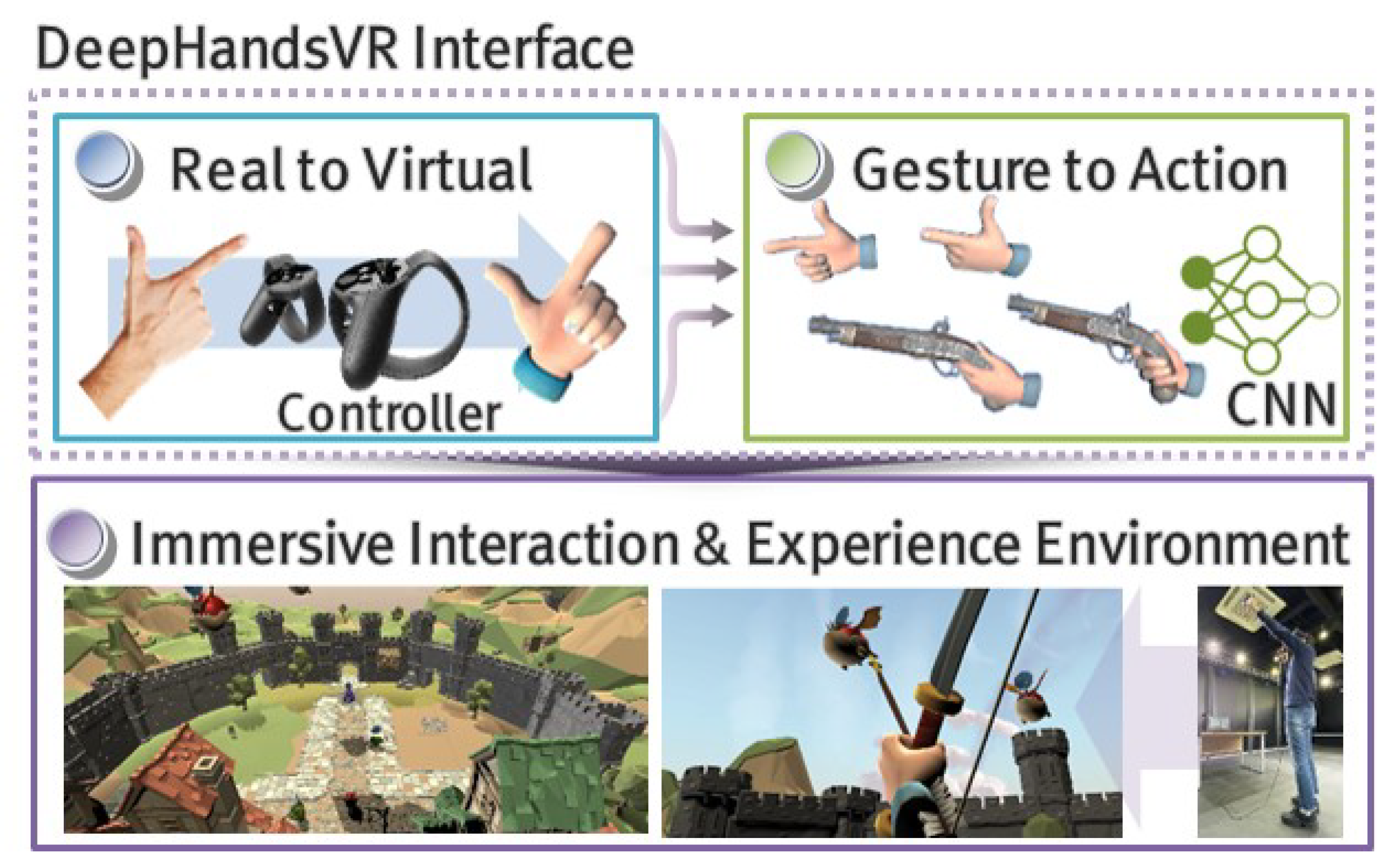 Electronics 09 01863 g001 Electronics 09 01863 g001