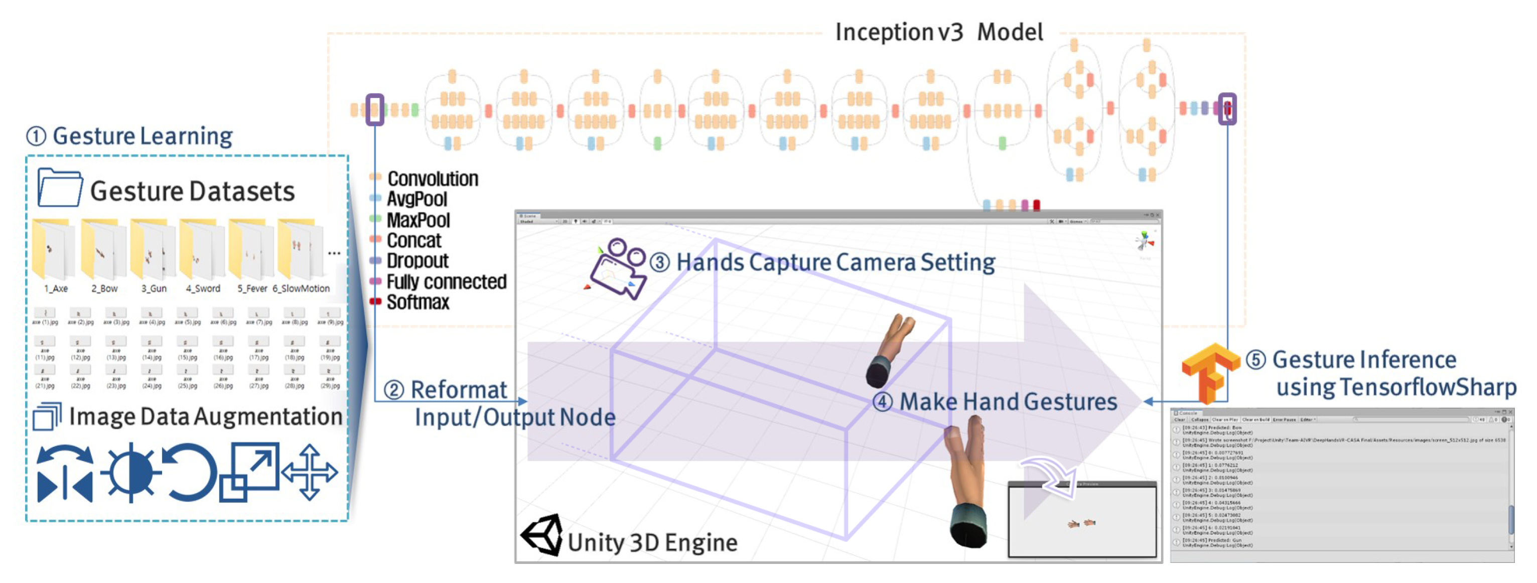 Electronics 09 01863 g004 Electronics 09 01863 g004