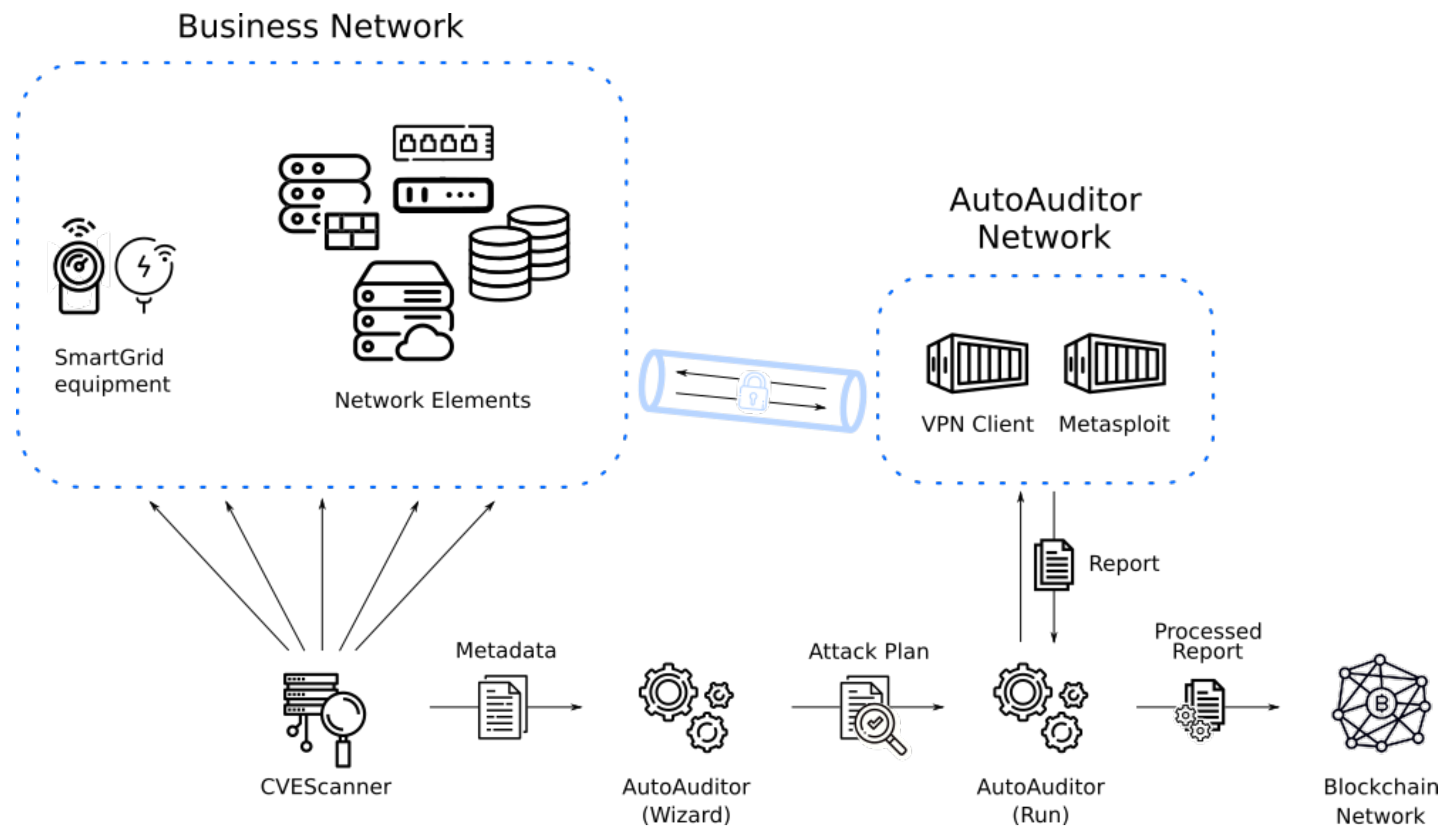 Electronics 09 01865 g001