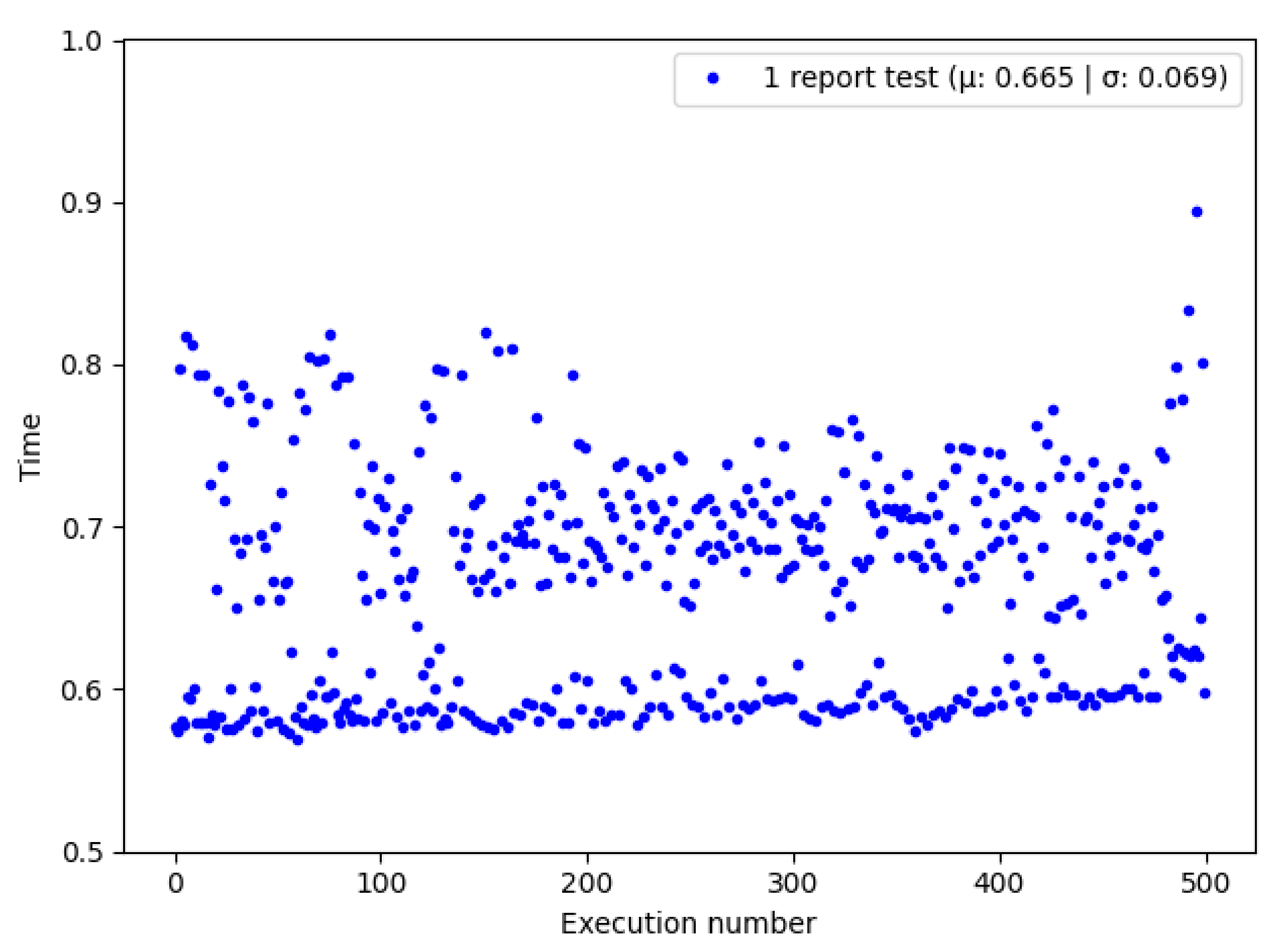 Electronics 09 01865 g004