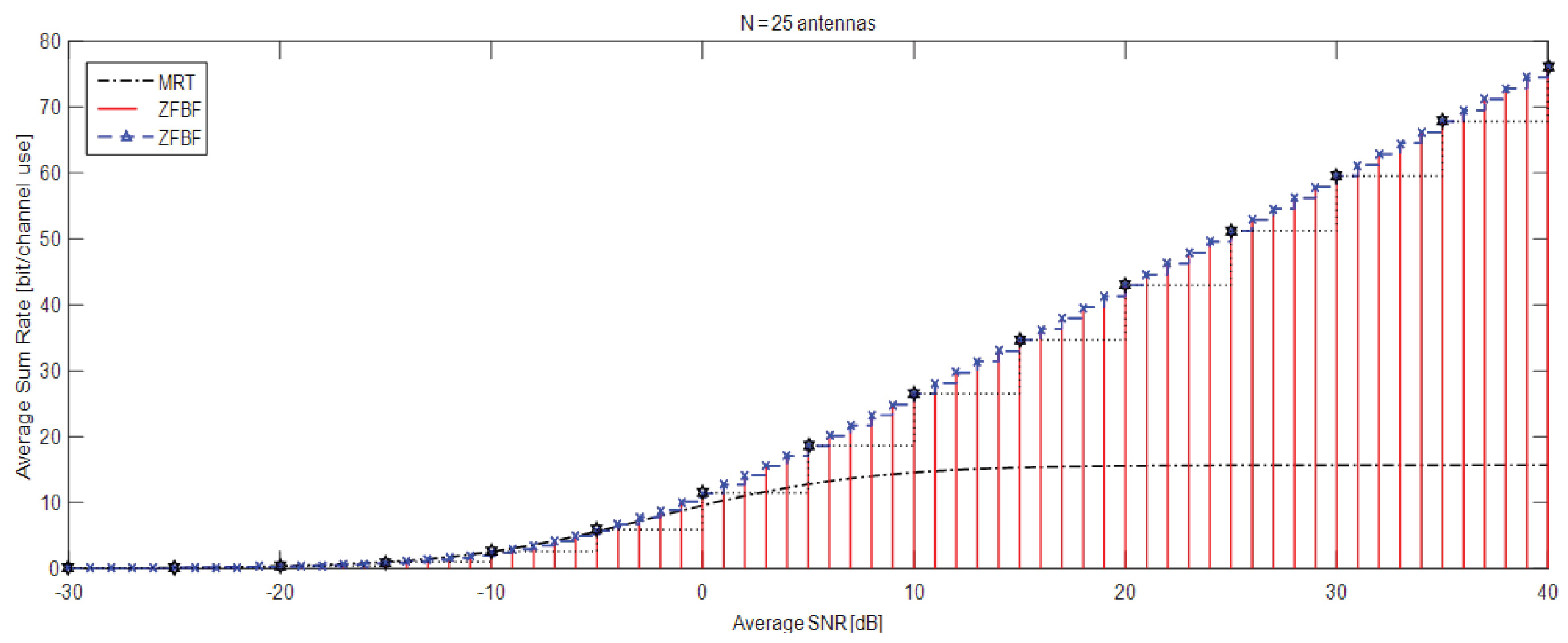 Electronics 09 01869 g003
