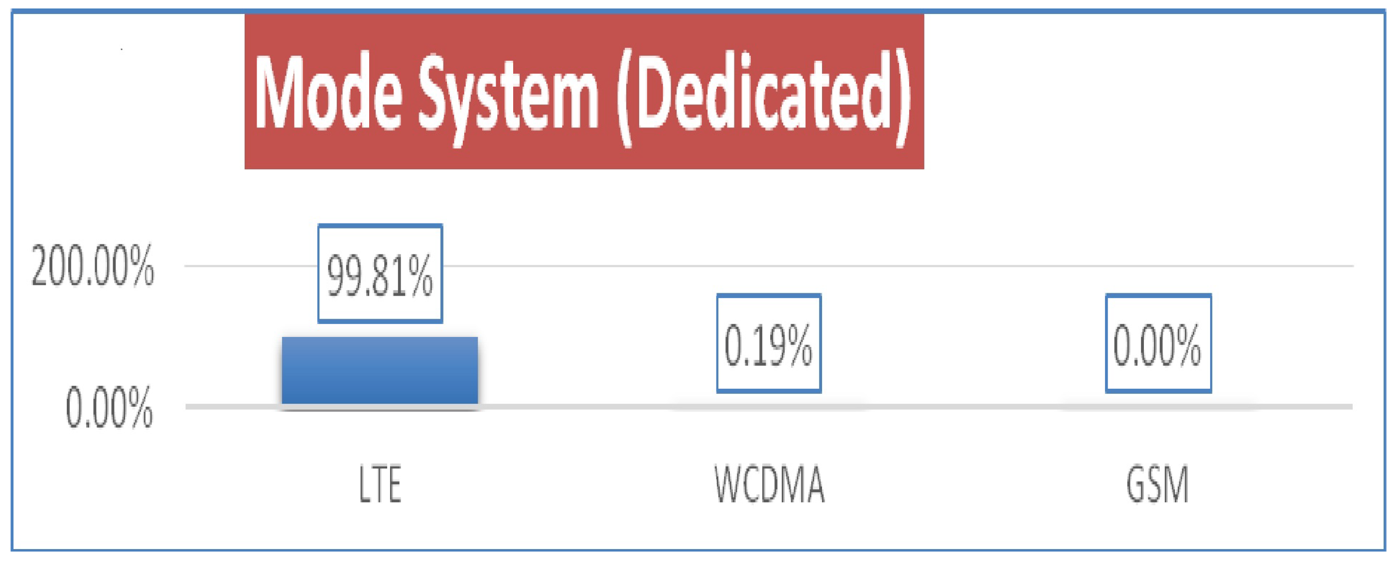 Electronics 09 01869 g005