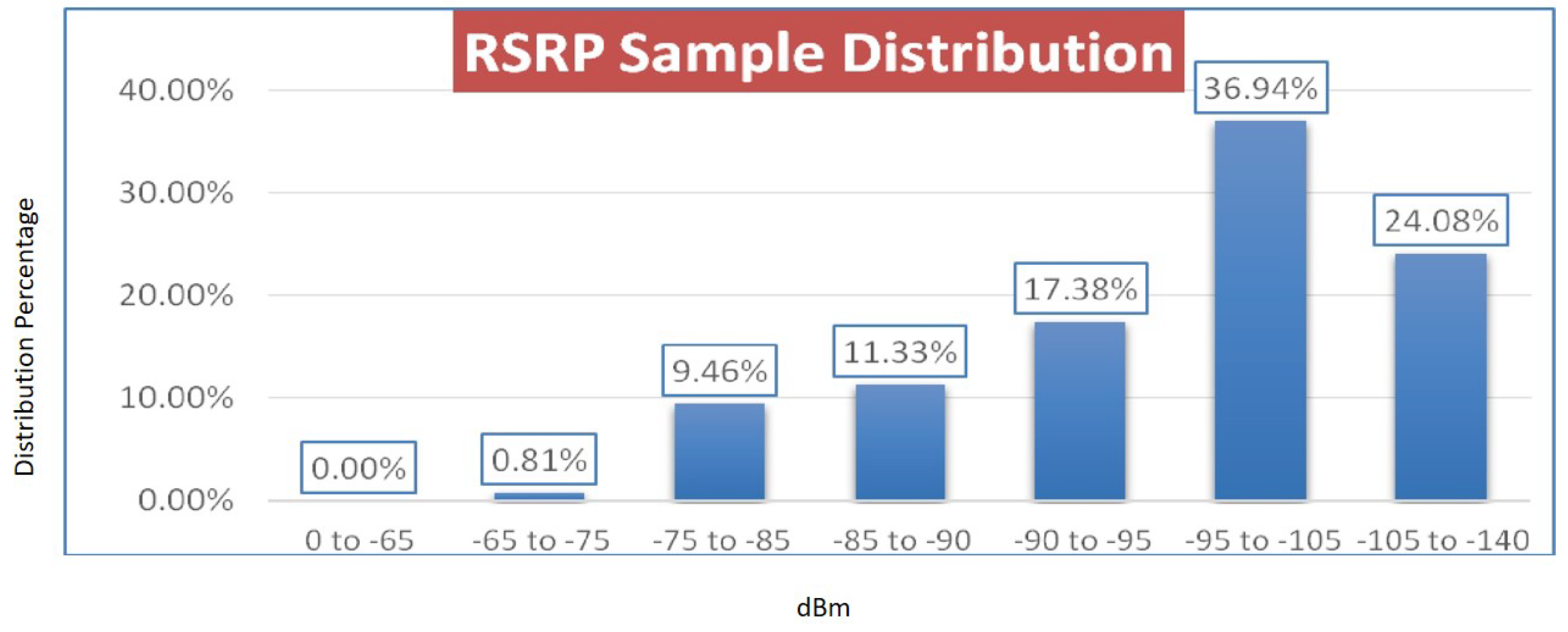Electronics 09 01869 g006