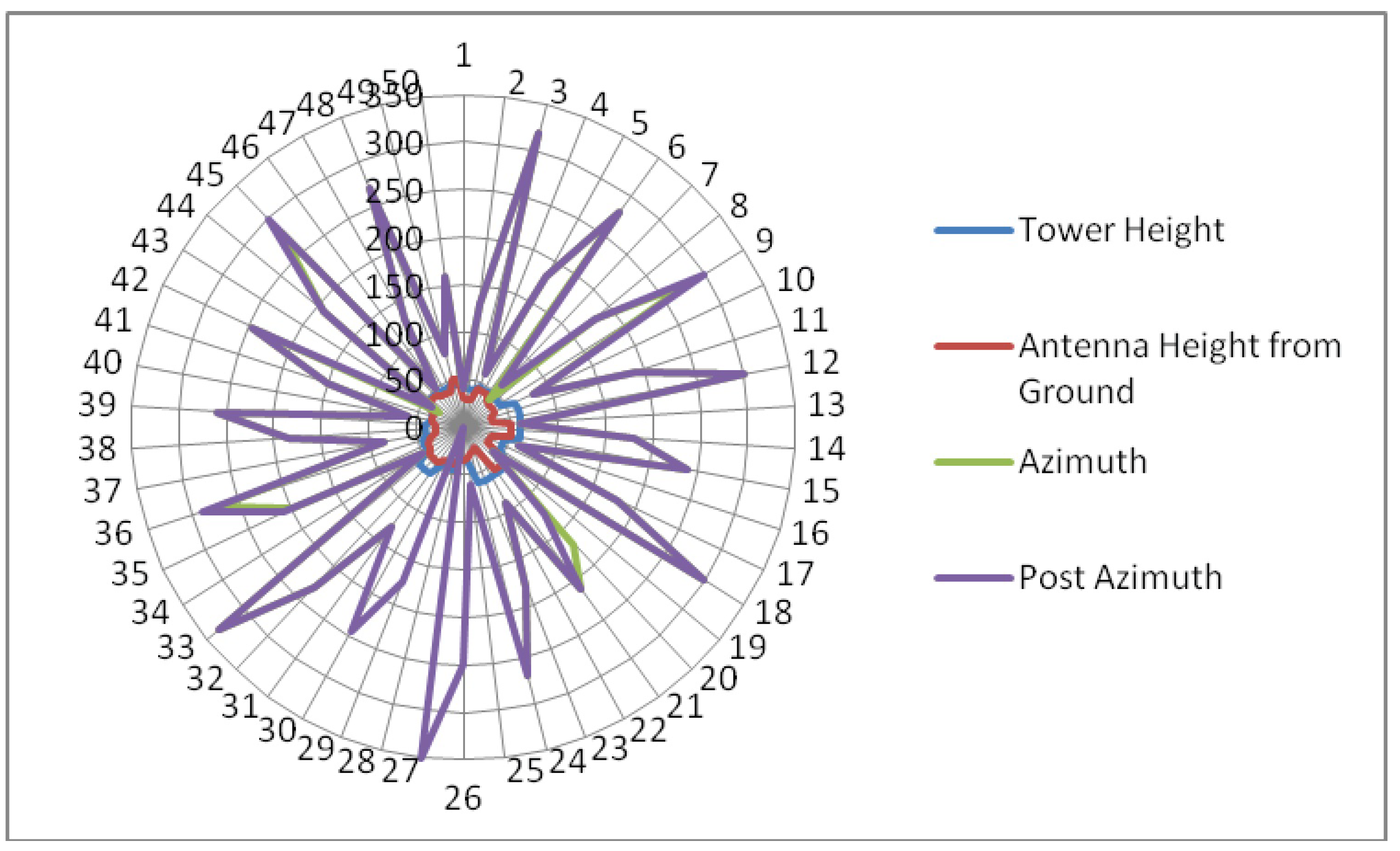 Electronics 09 01869 g008