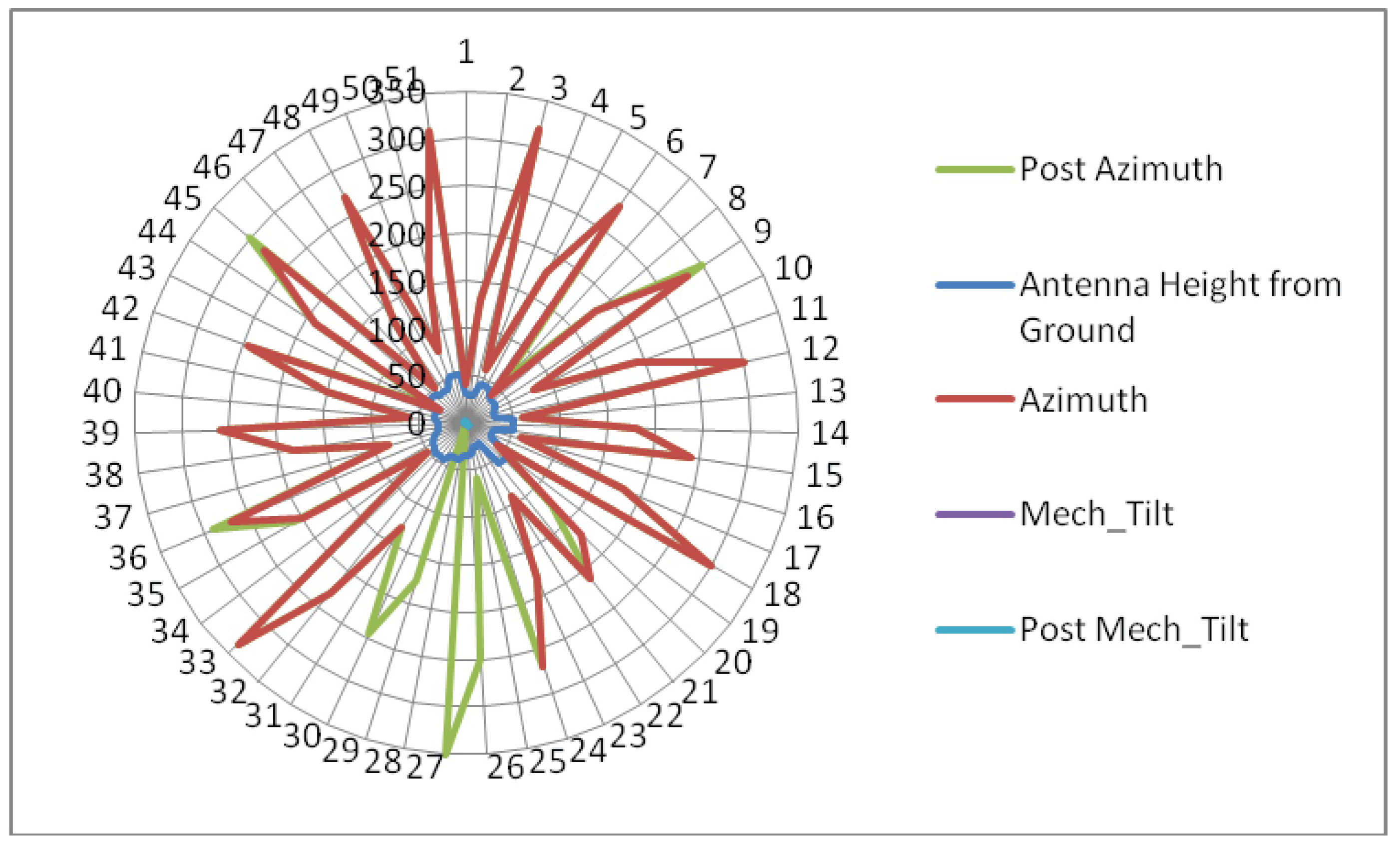 Electronics 09 01869 g009