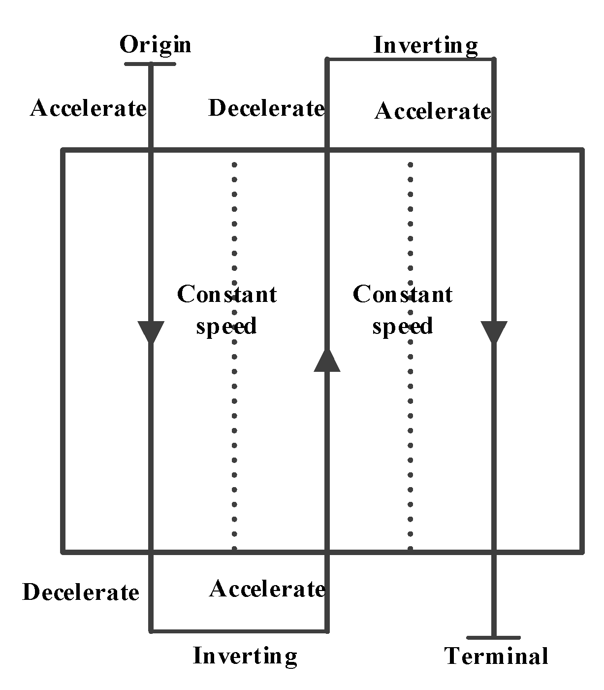 Electronics 09 01870 g004