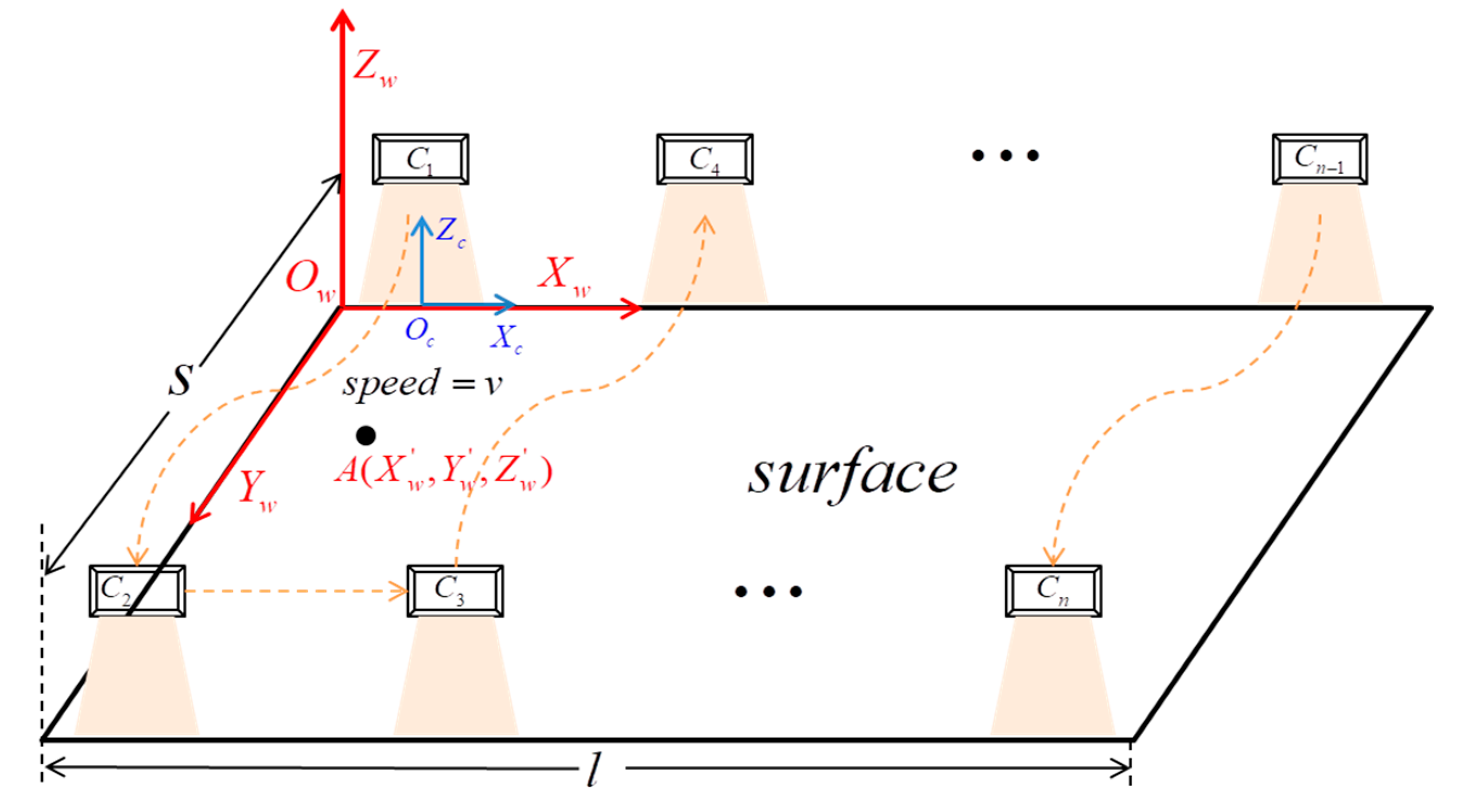 Electronics 09 01870 g005