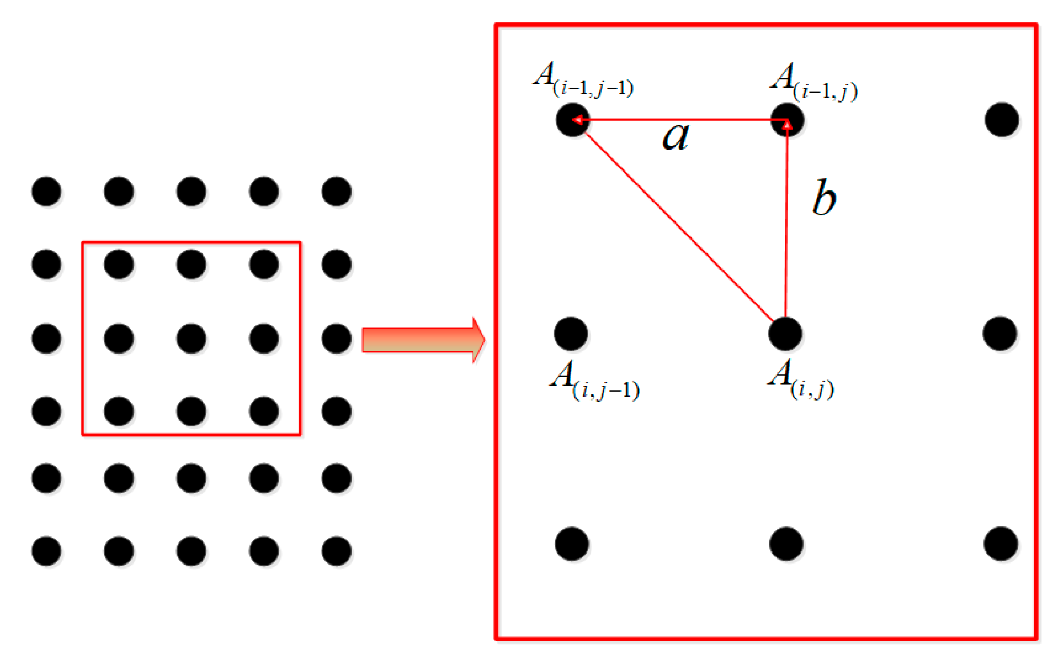 Electronics 09 01870 g007