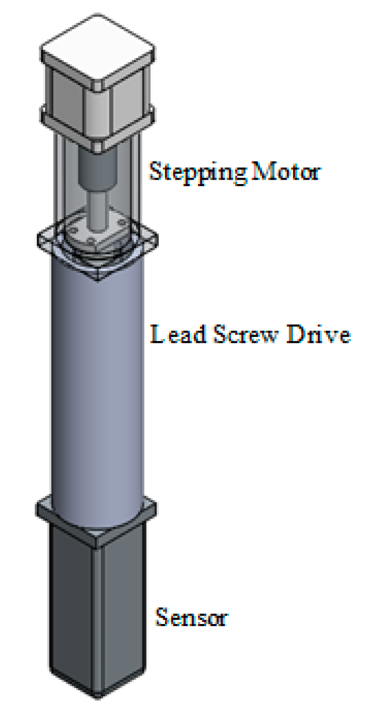 Electronics 09 01870 g012