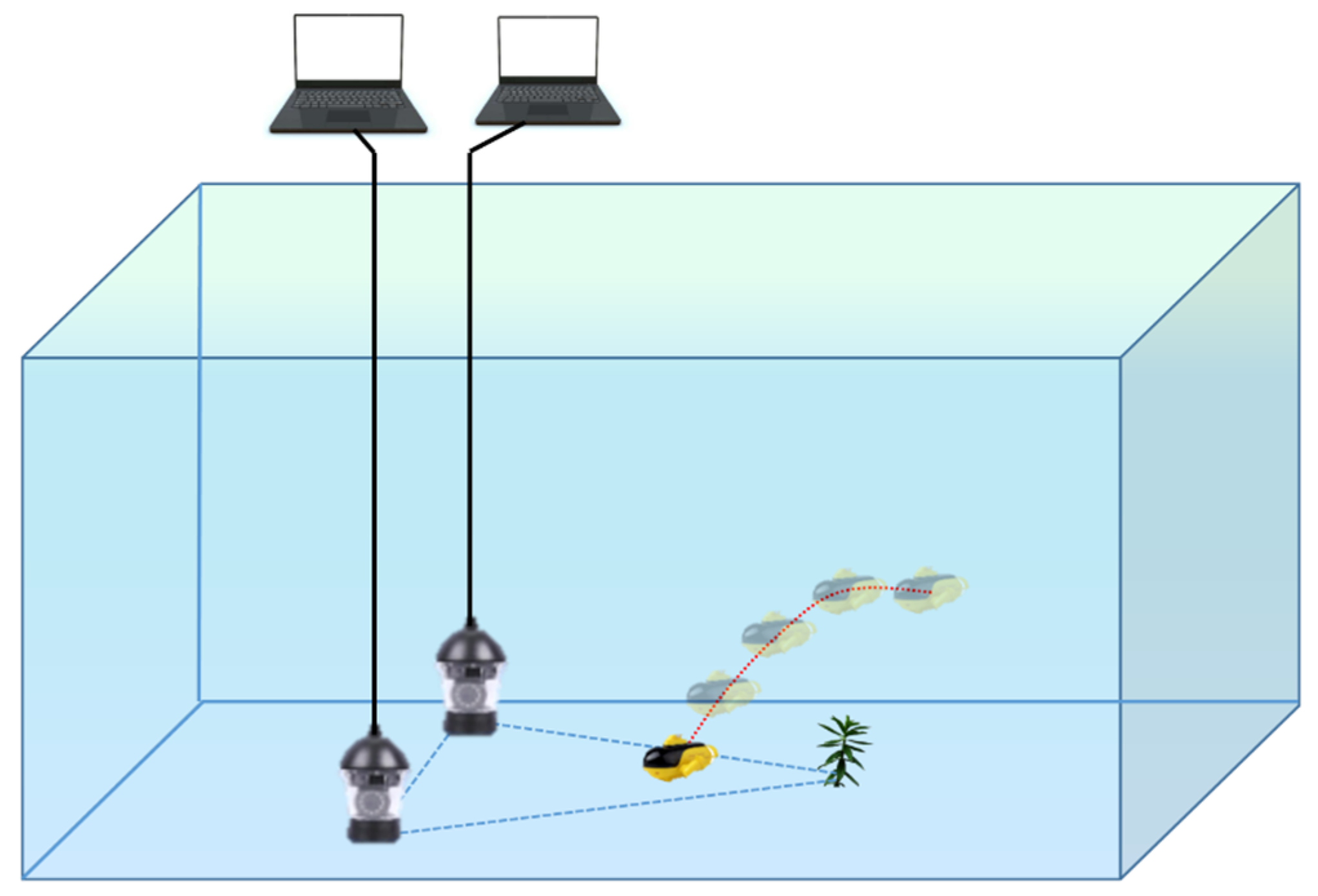 Tracking and Localization based on Multi-angle Vision for Underwater Target