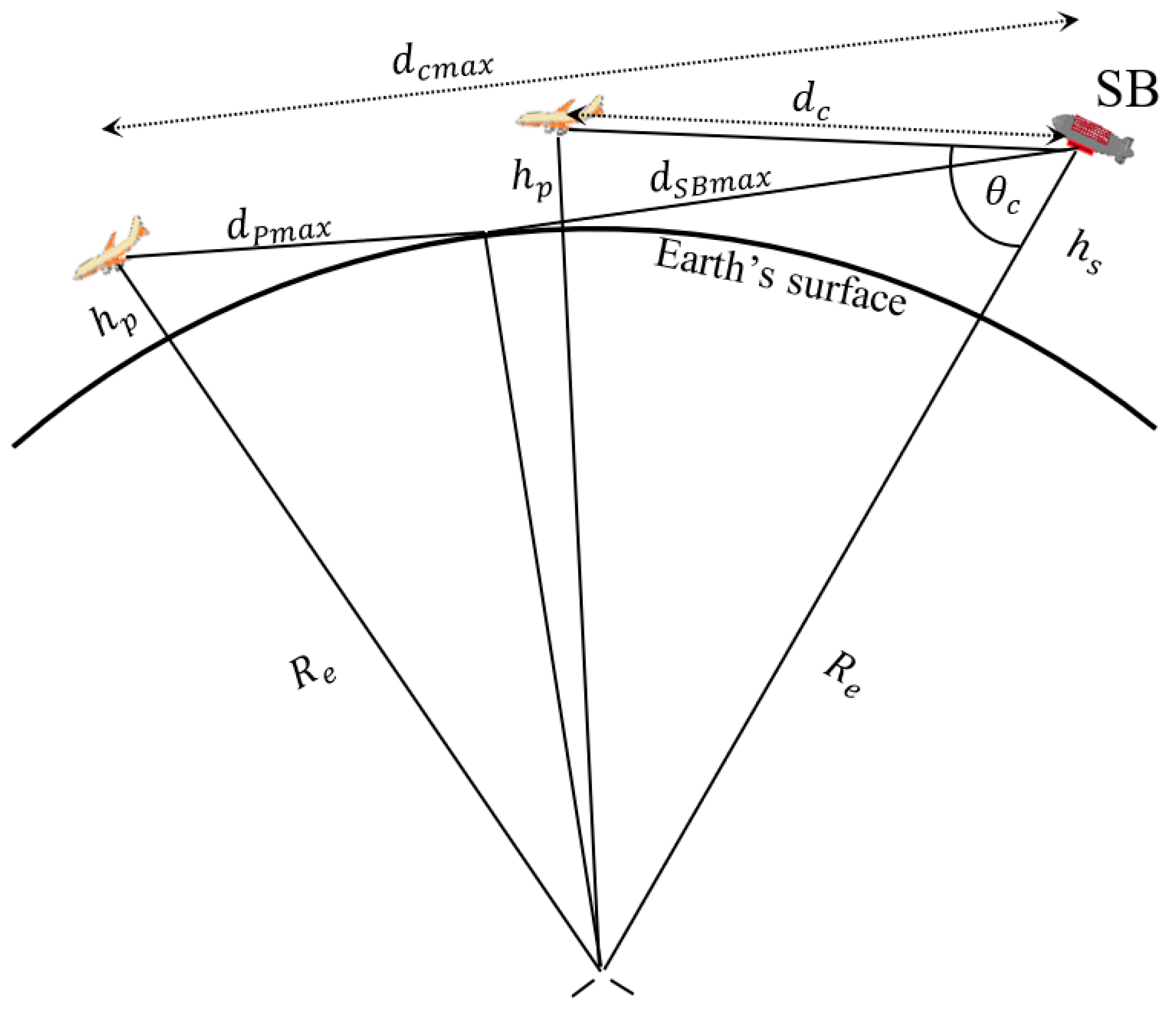 Electronics 09 01872 g002