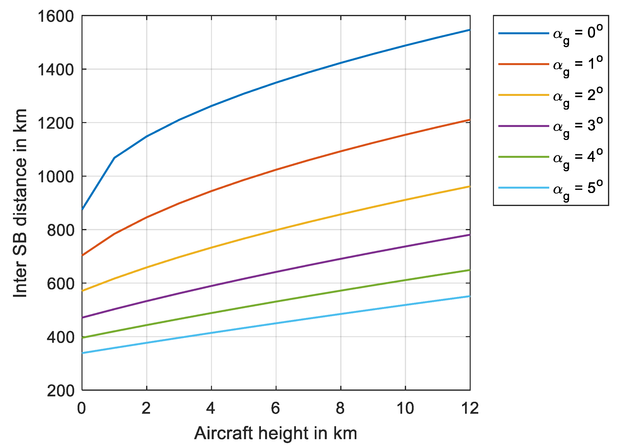 Electronics 09 01872 g004