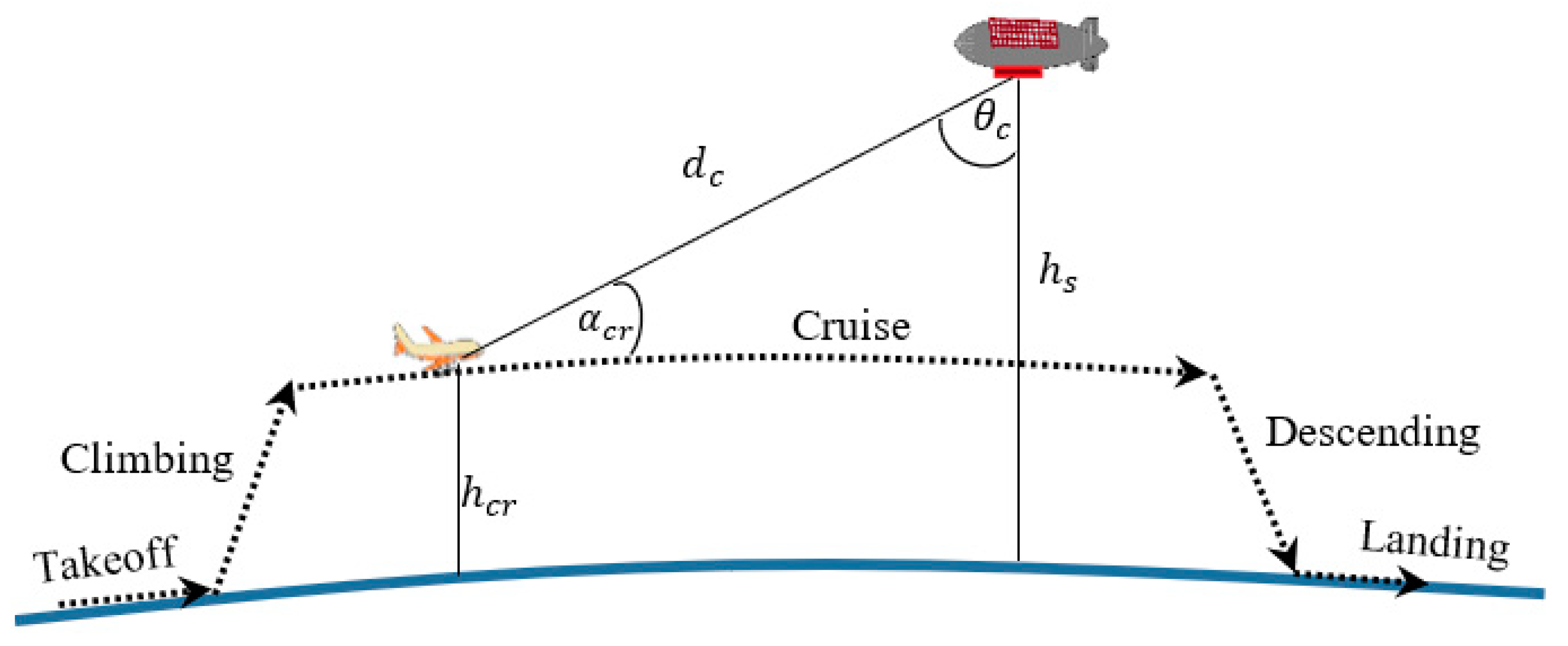 Electronics 09 01872 g006