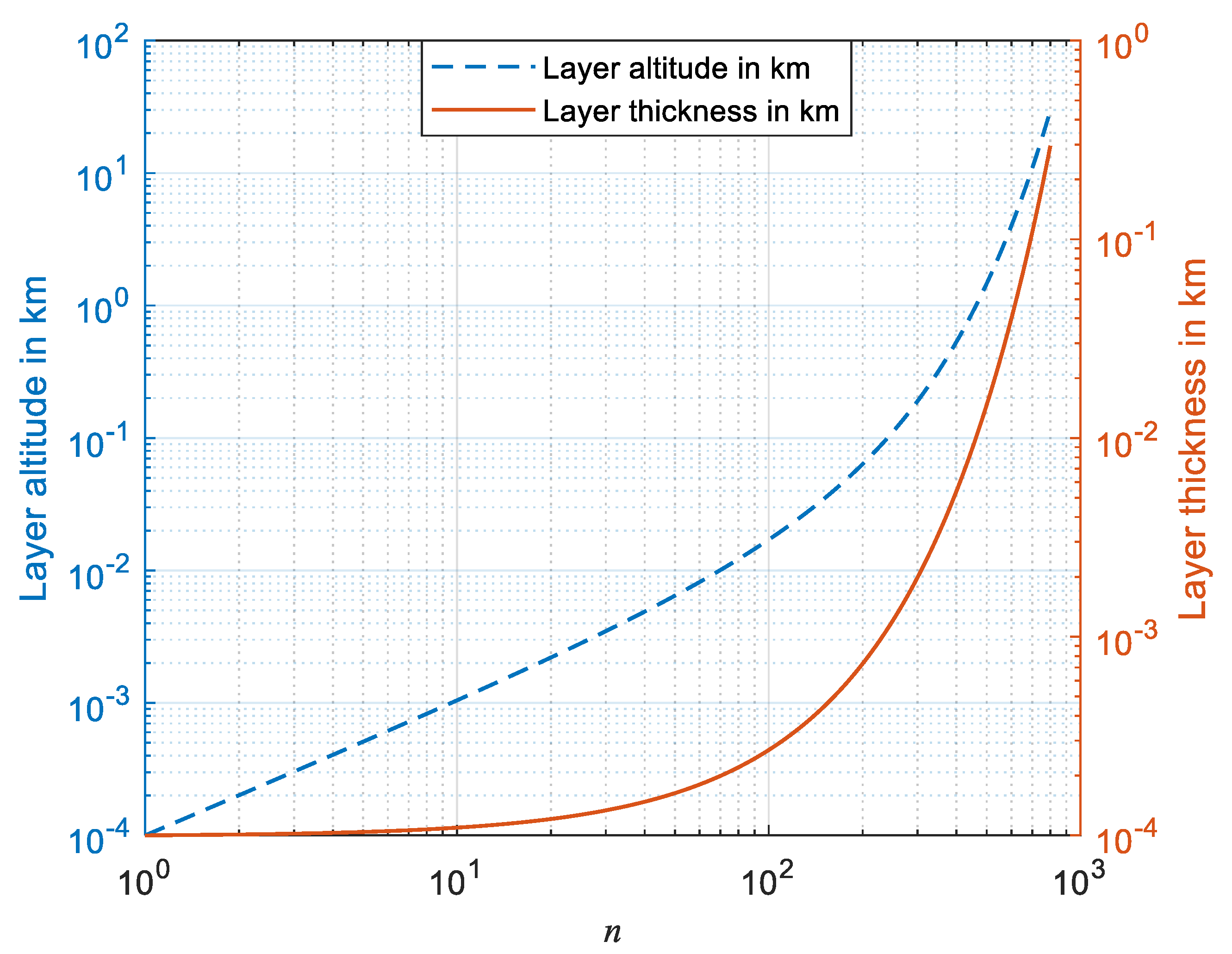 Electronics 09 01872 g008