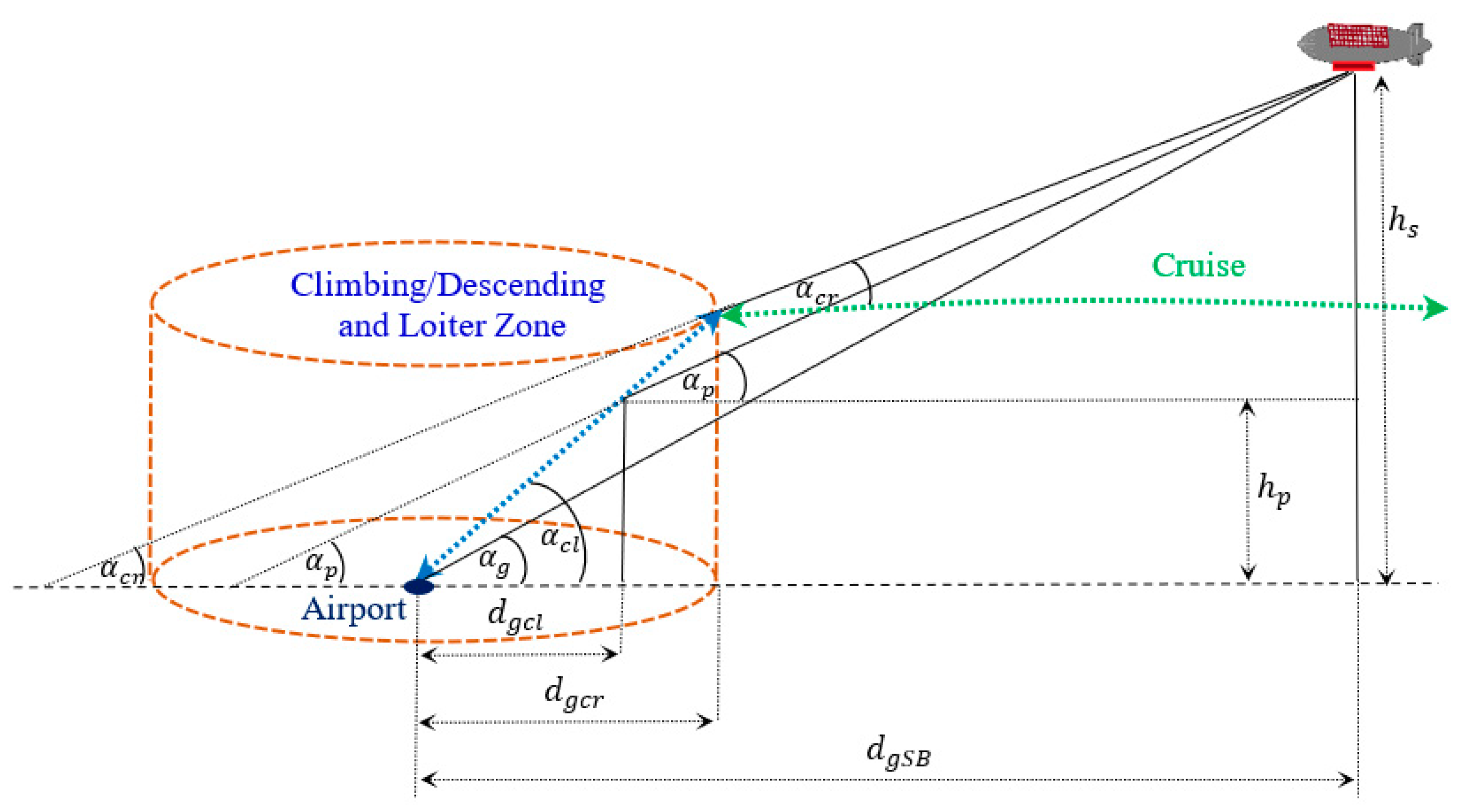 Electronics 09 01872 g009