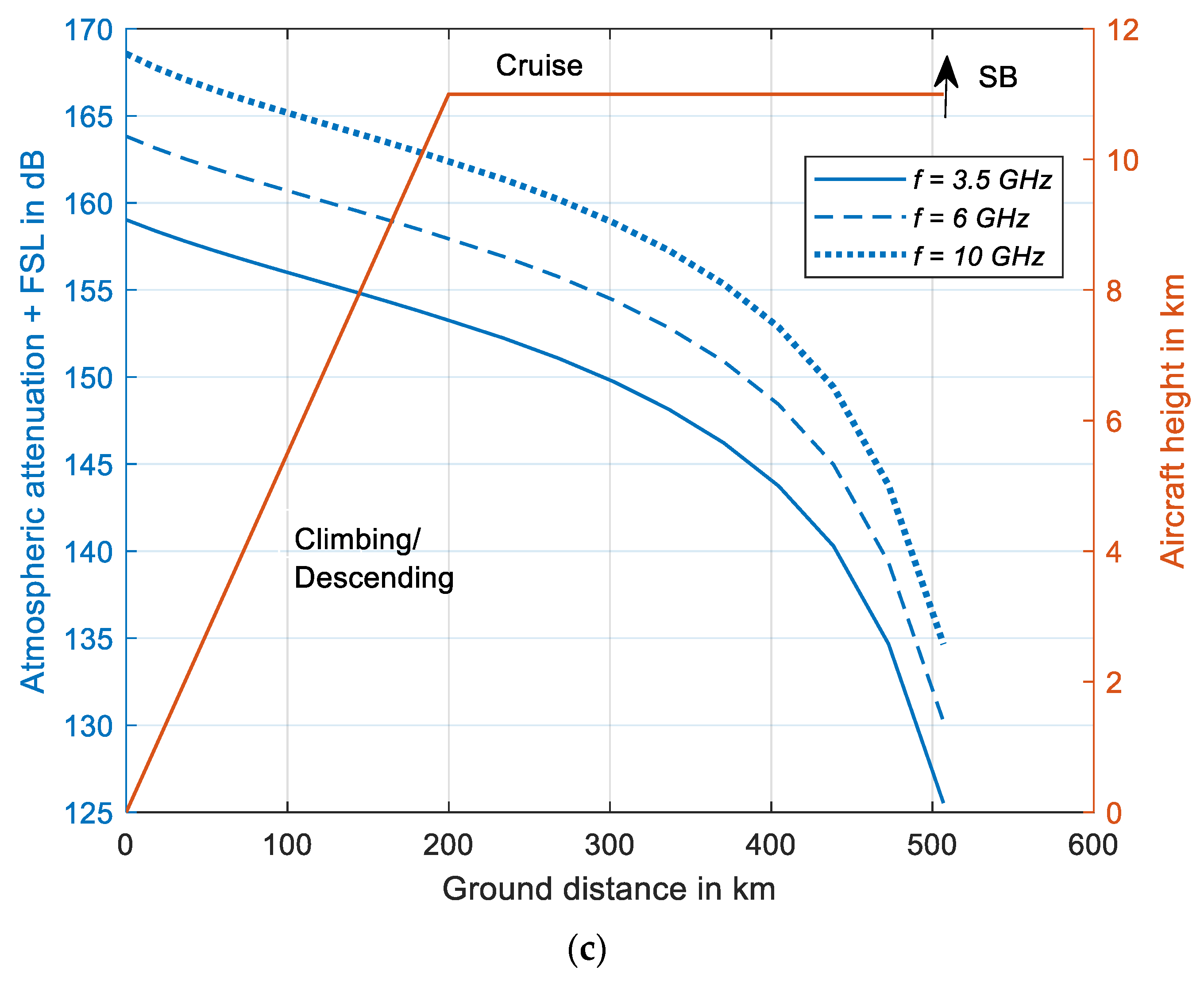 Electronics 09 01872 g011b