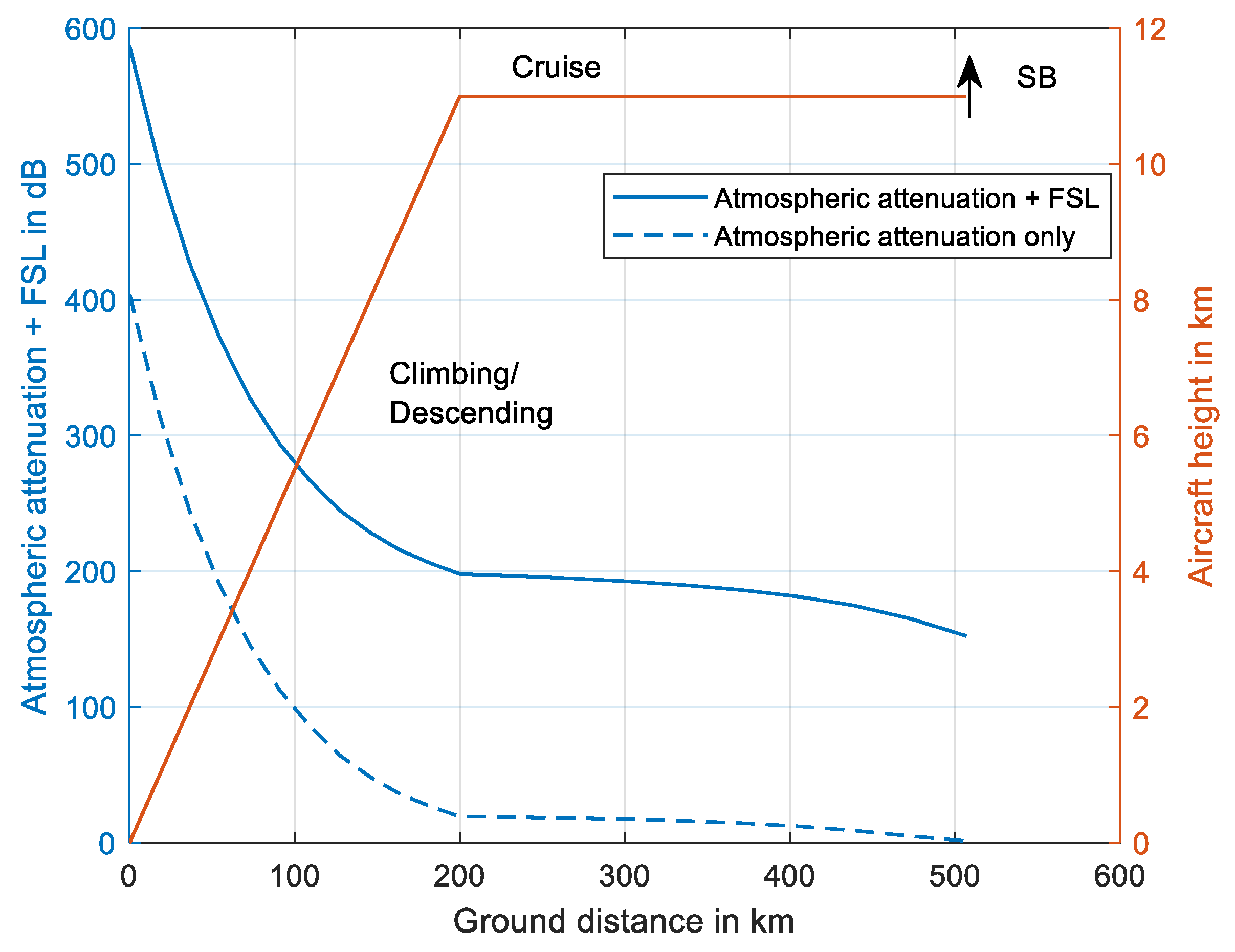 Electronics 09 01872 g013