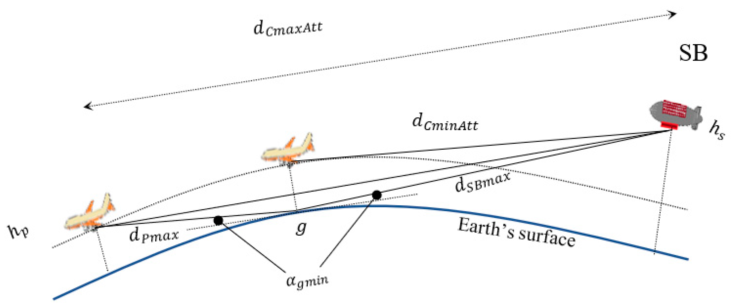 Electronics 09 01872 g014