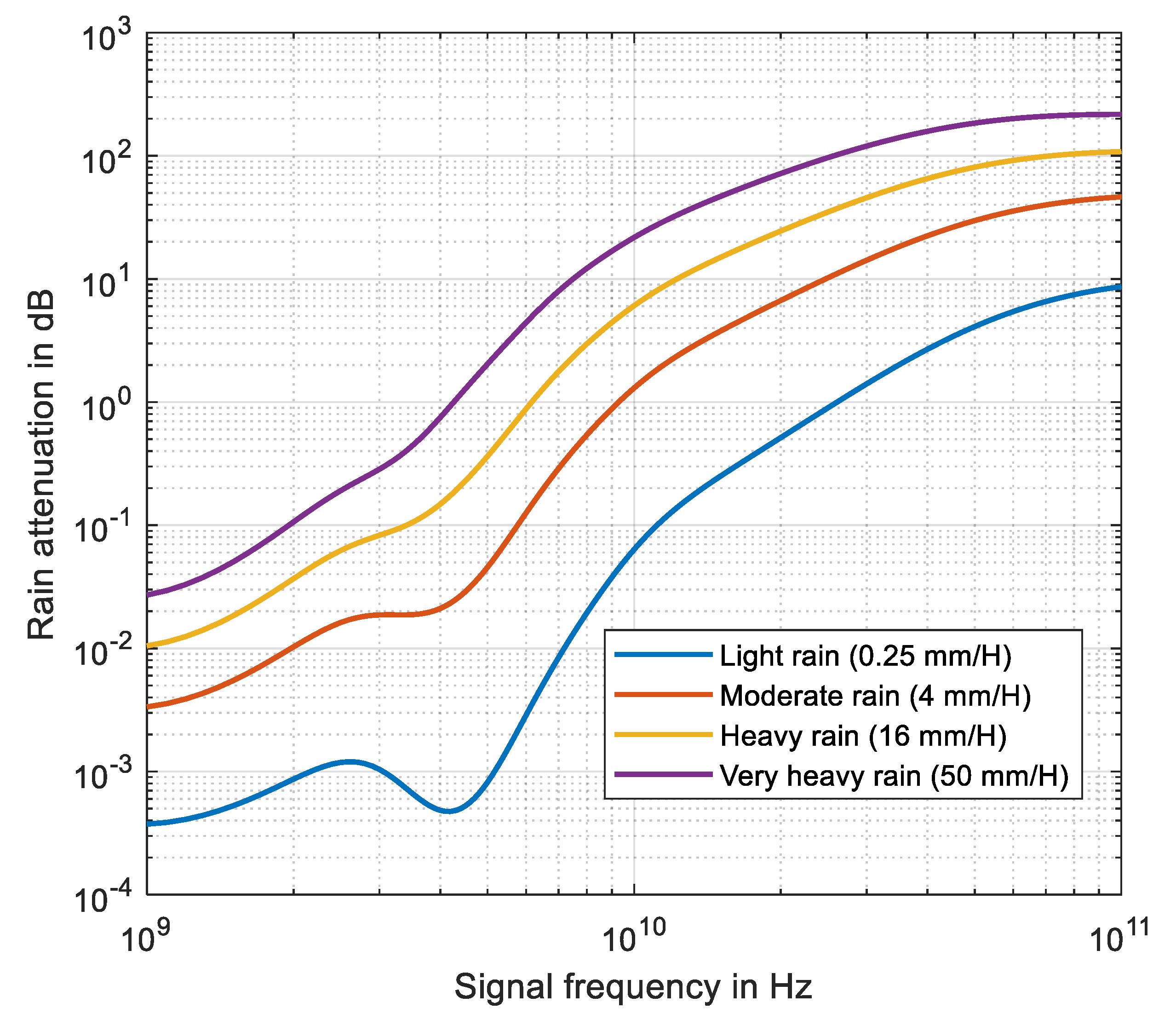 Electronics 09 01872 g016