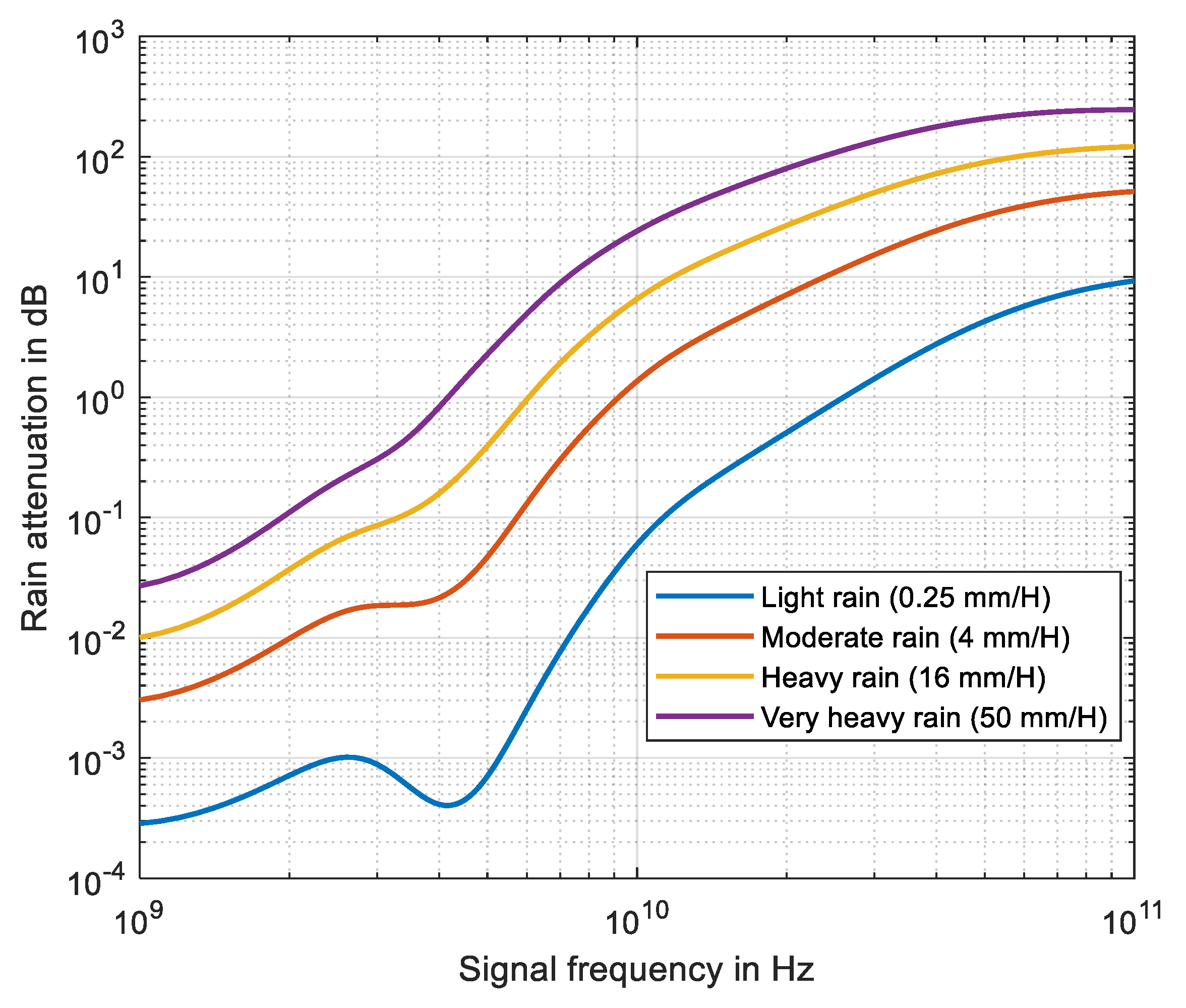 Electronics 09 01872 g017