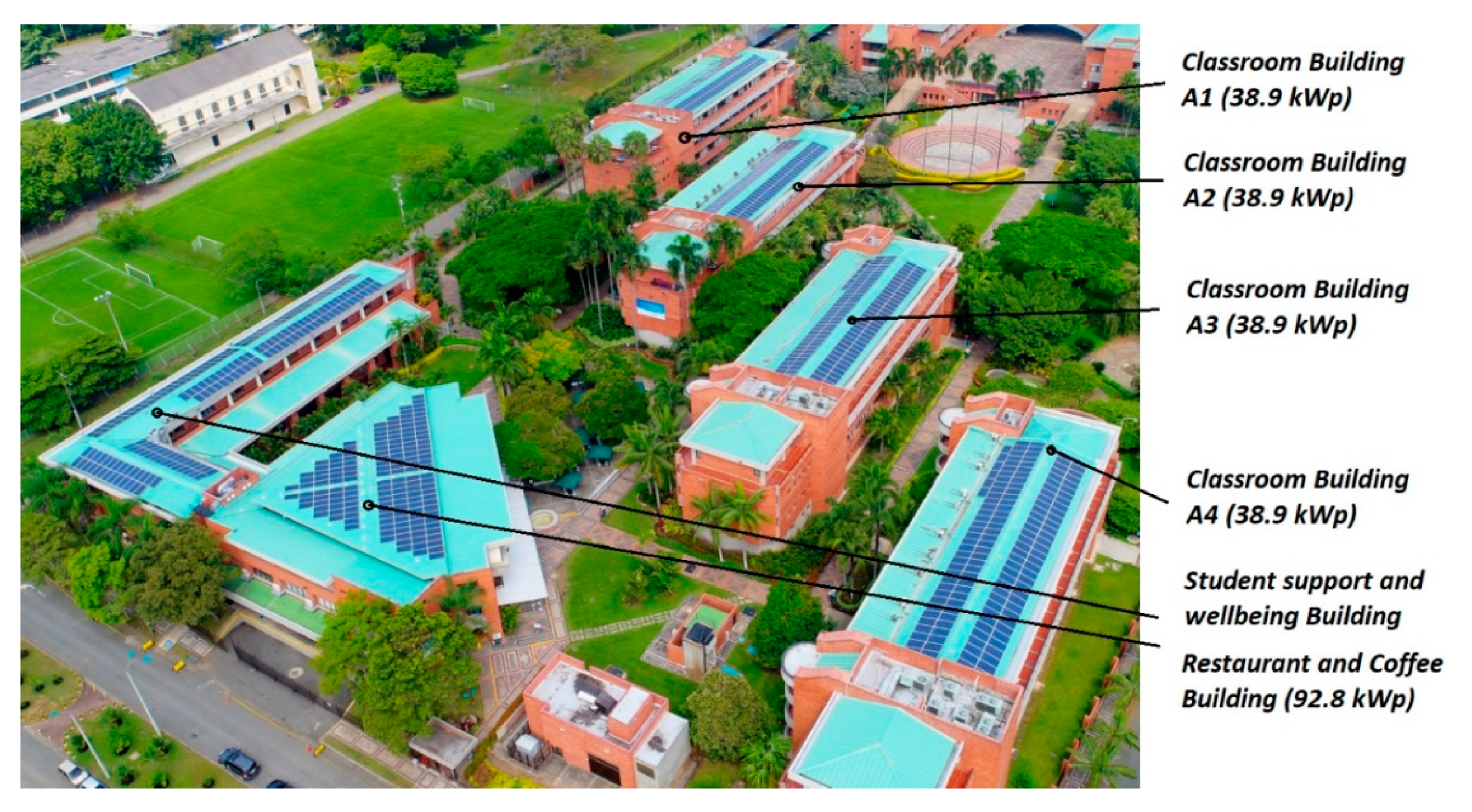 Electronics 09 01874 g005