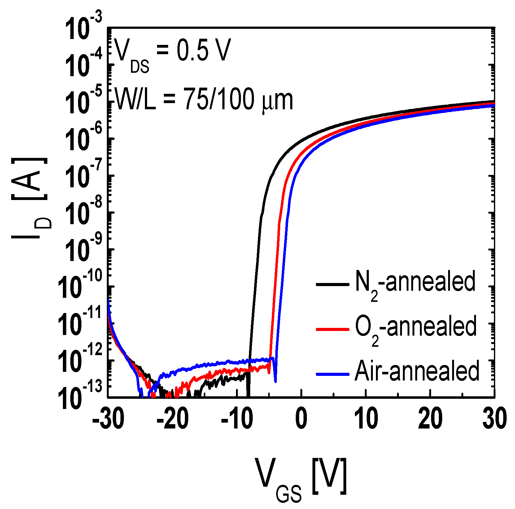 Electronics 09 01875 g002 Electronics 09 01875 g002