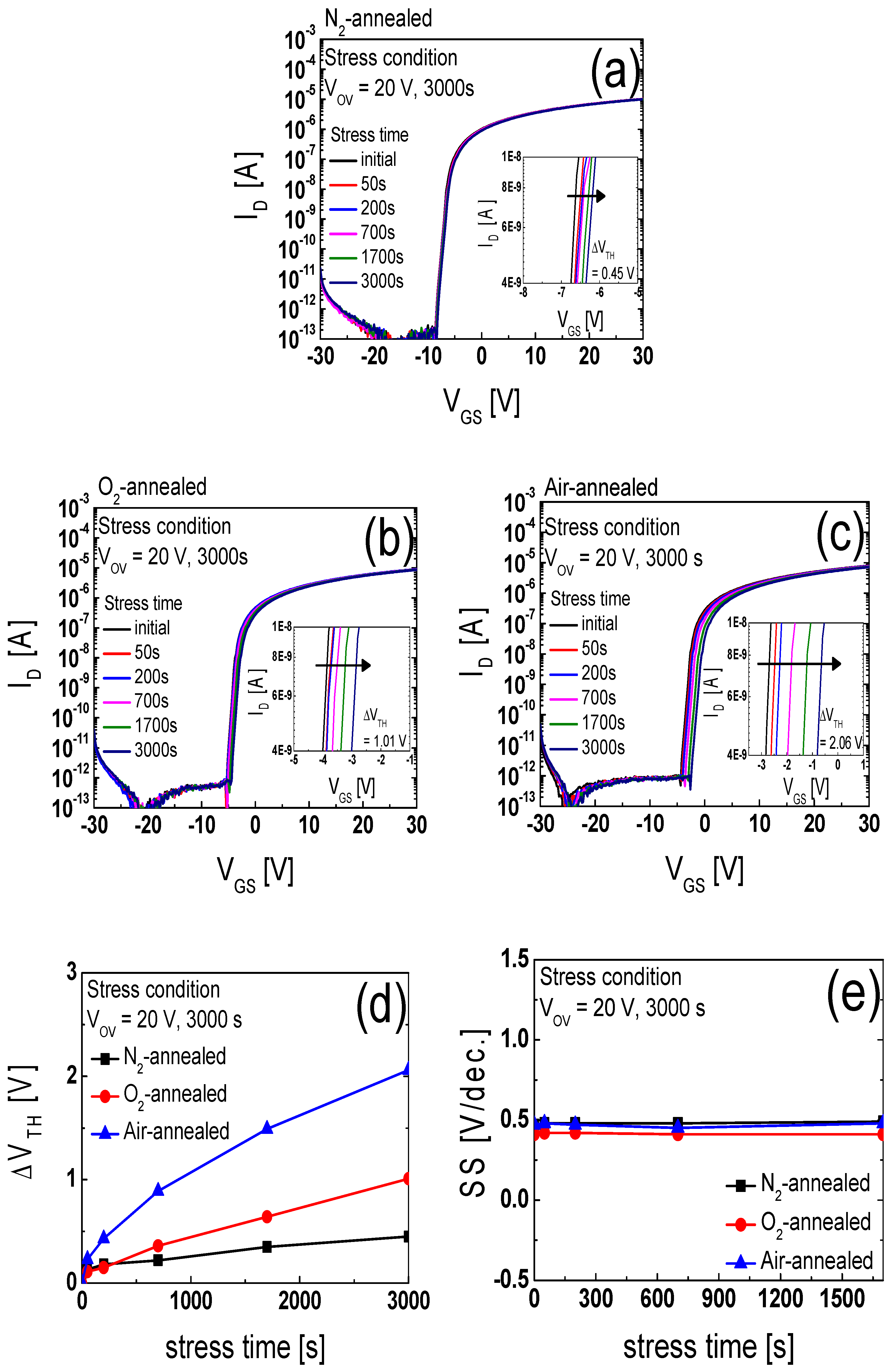 Electronics 09 01875 g003 Electronics 09 01875 g003